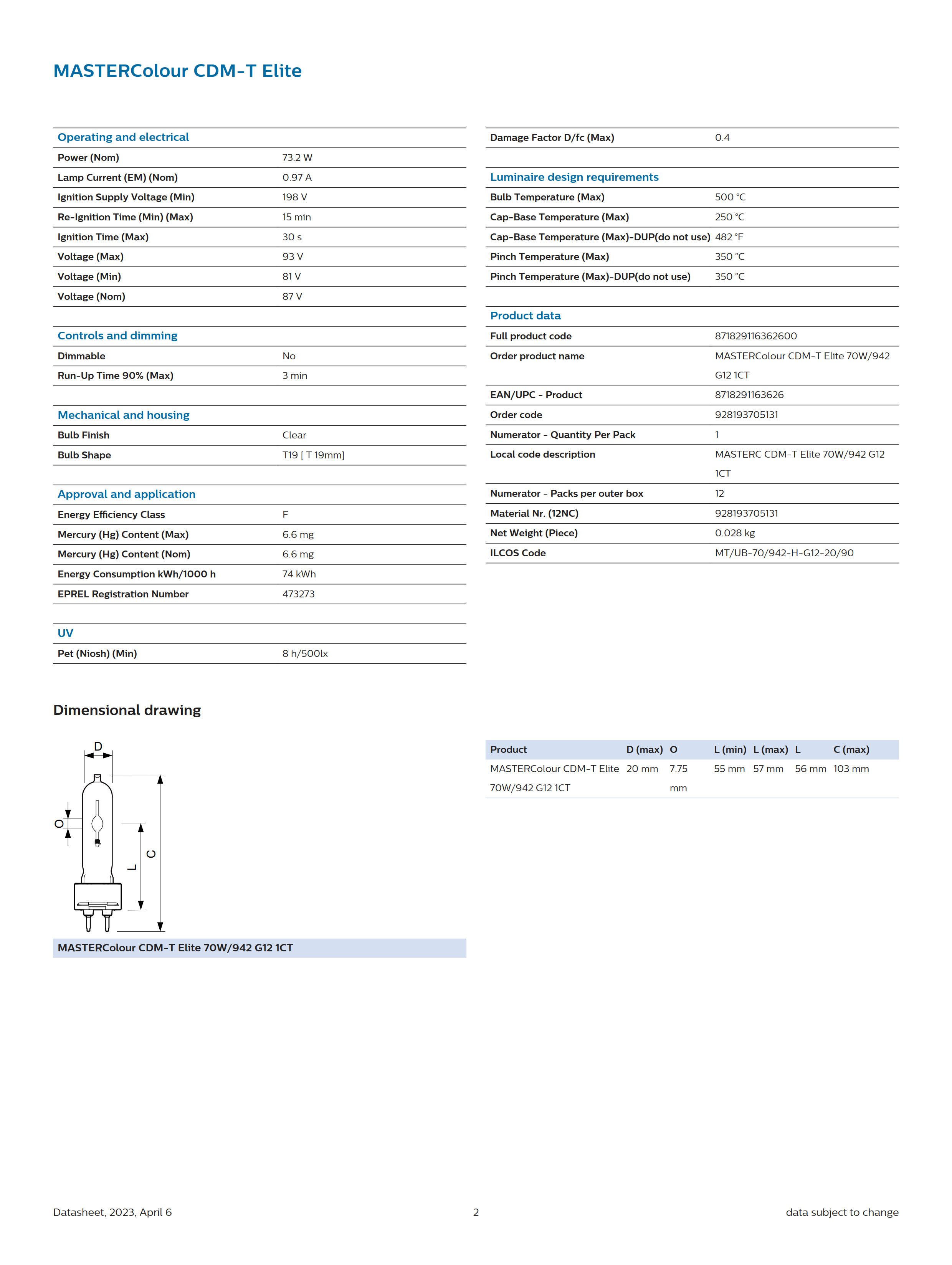 PHILIPS MASTERColour CDM-T Elite 70W/942 G12 928193705131