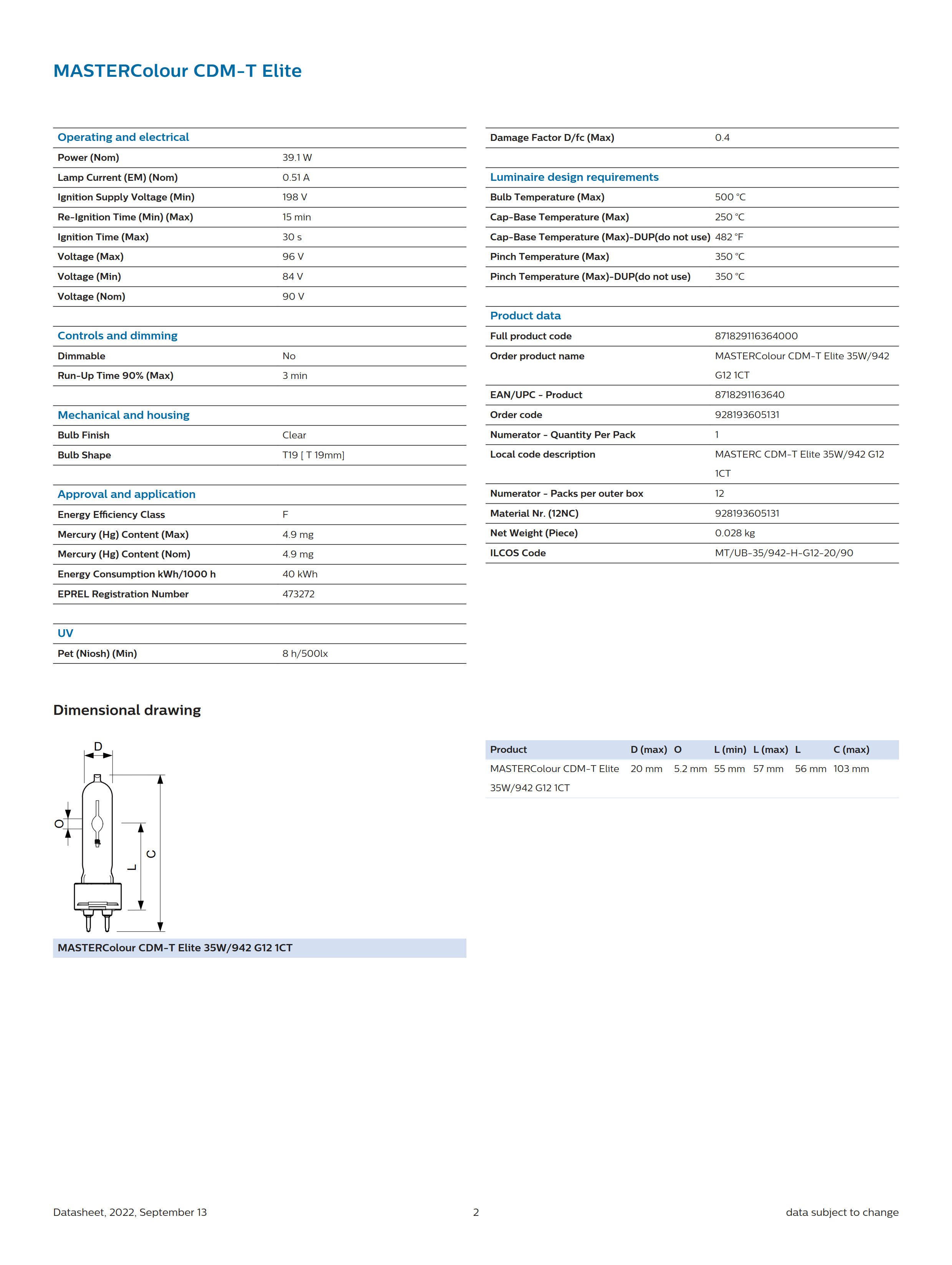 PHILIPS MASTERColour CDM-T Elite 35W/942 G12 928193605131