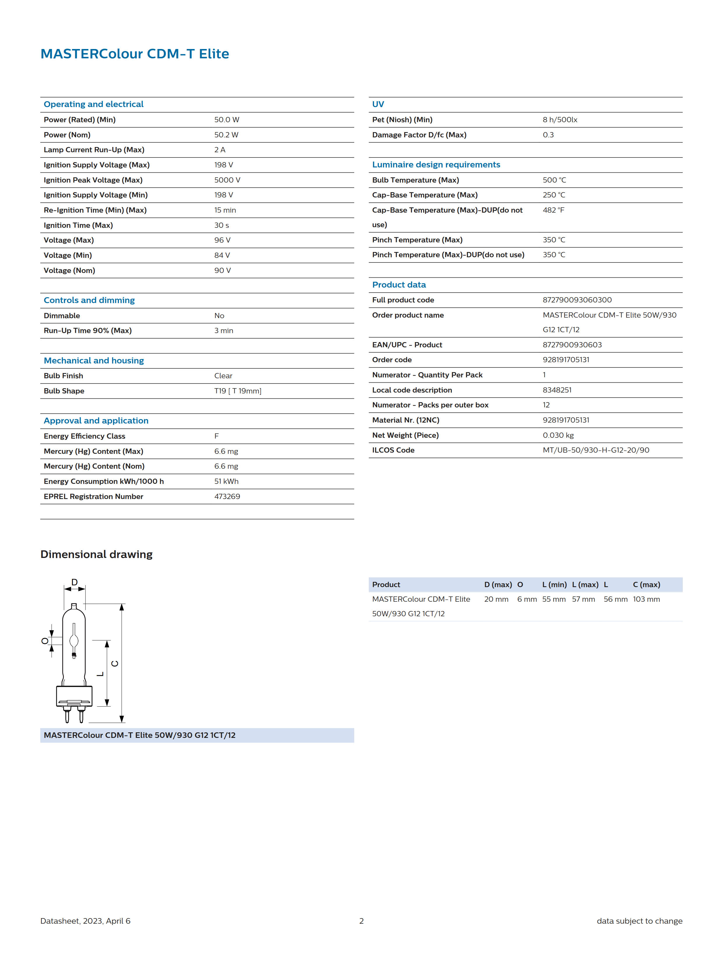 PHILIPS MASTERColour CDM-T Elite 50W/930 G12 928191705131