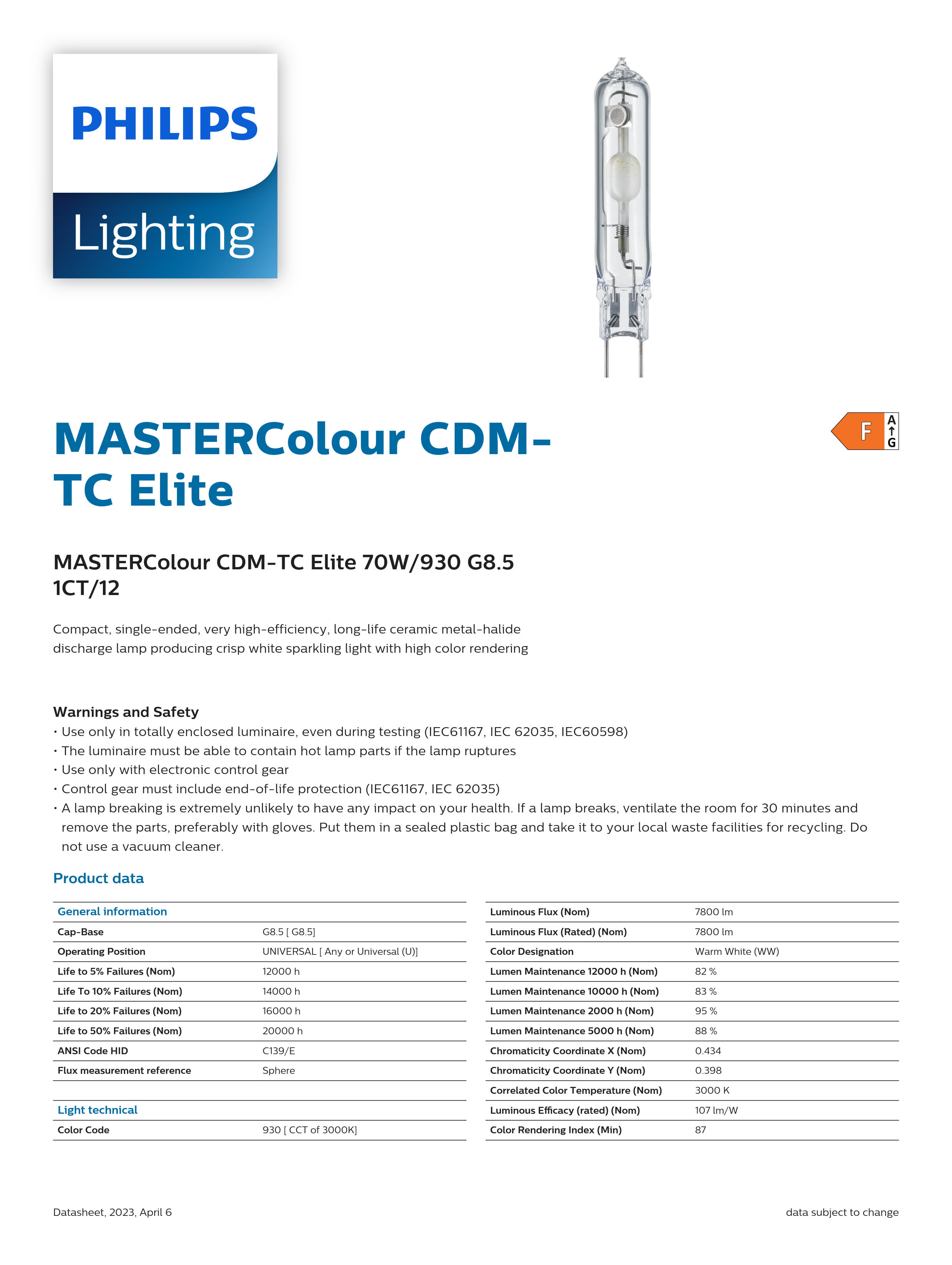 PHILIPS MASTERColour CDM-TC Elite 70W/930 G8.5 928189505131