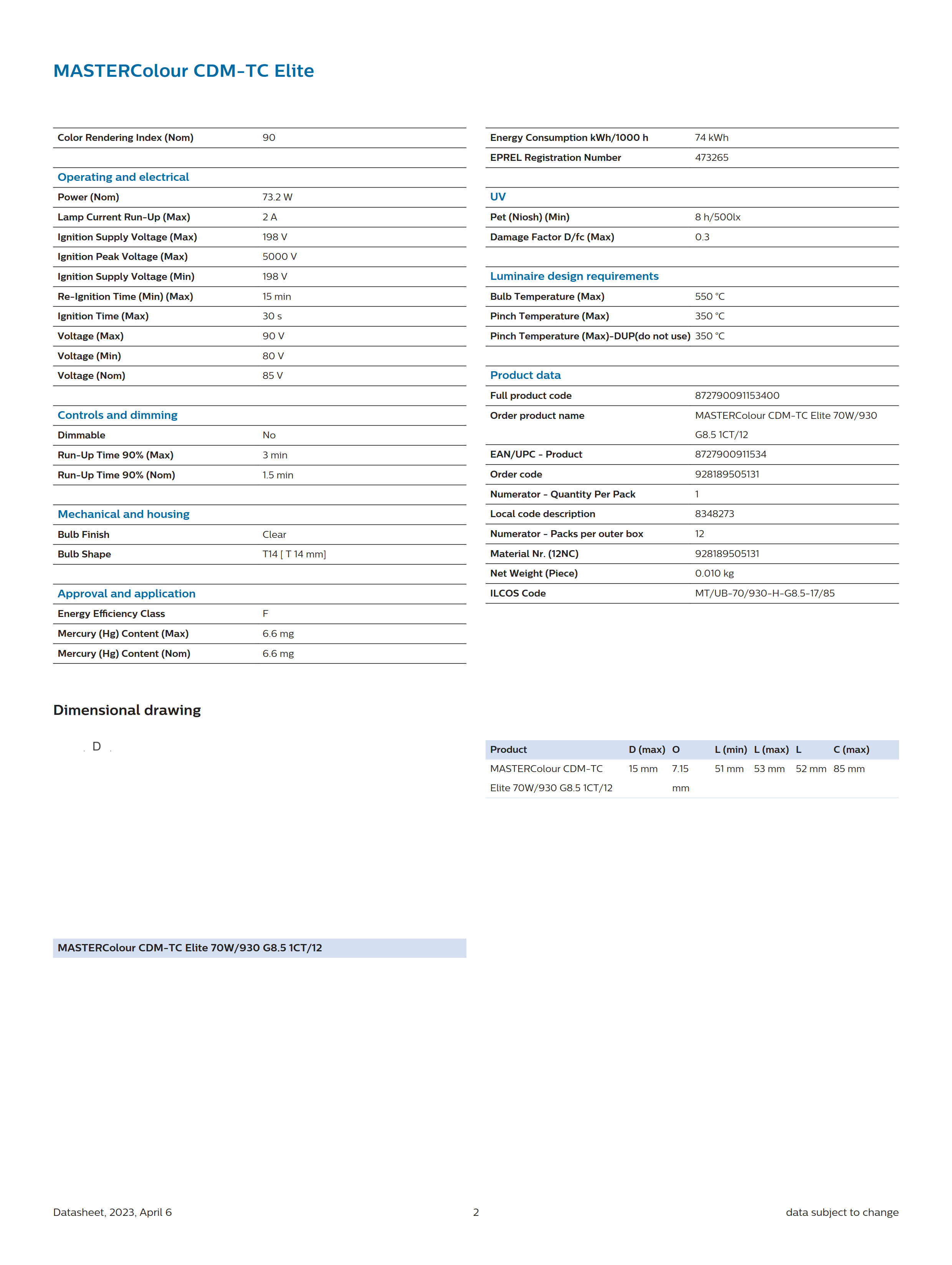 PHILIPS MASTERColour CDM-TC Elite 70W/930 G8.5 928189505131