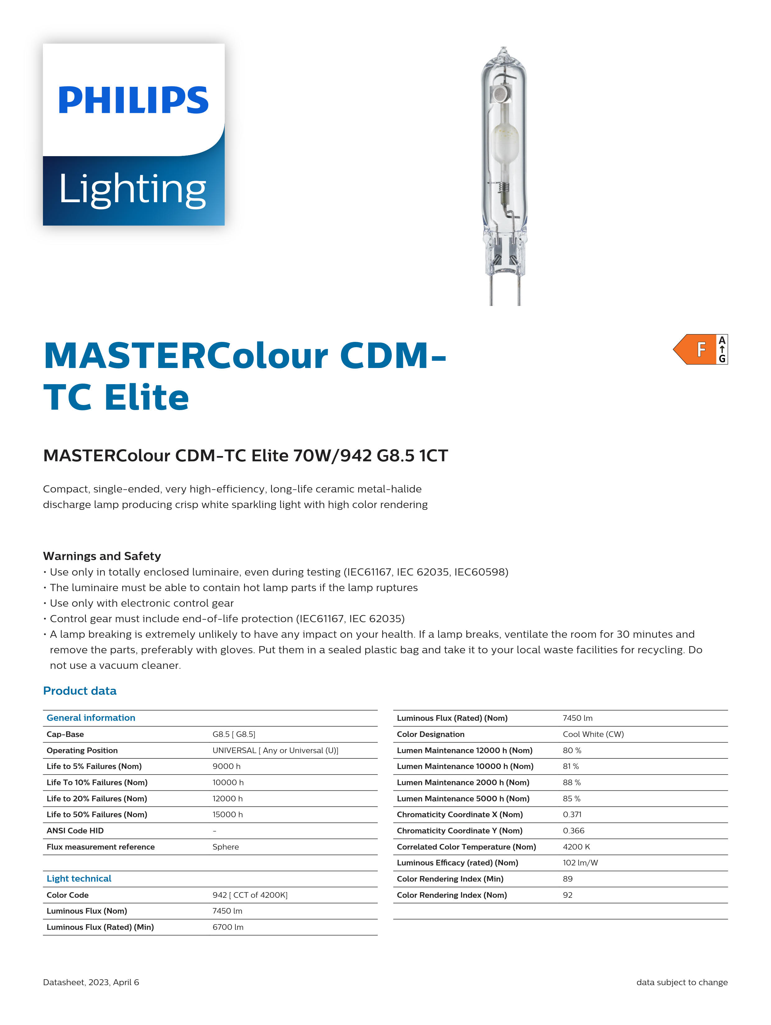 PHILIPS MASTERColour CDM-TC Elite 70W/942 G8.5 928193905131