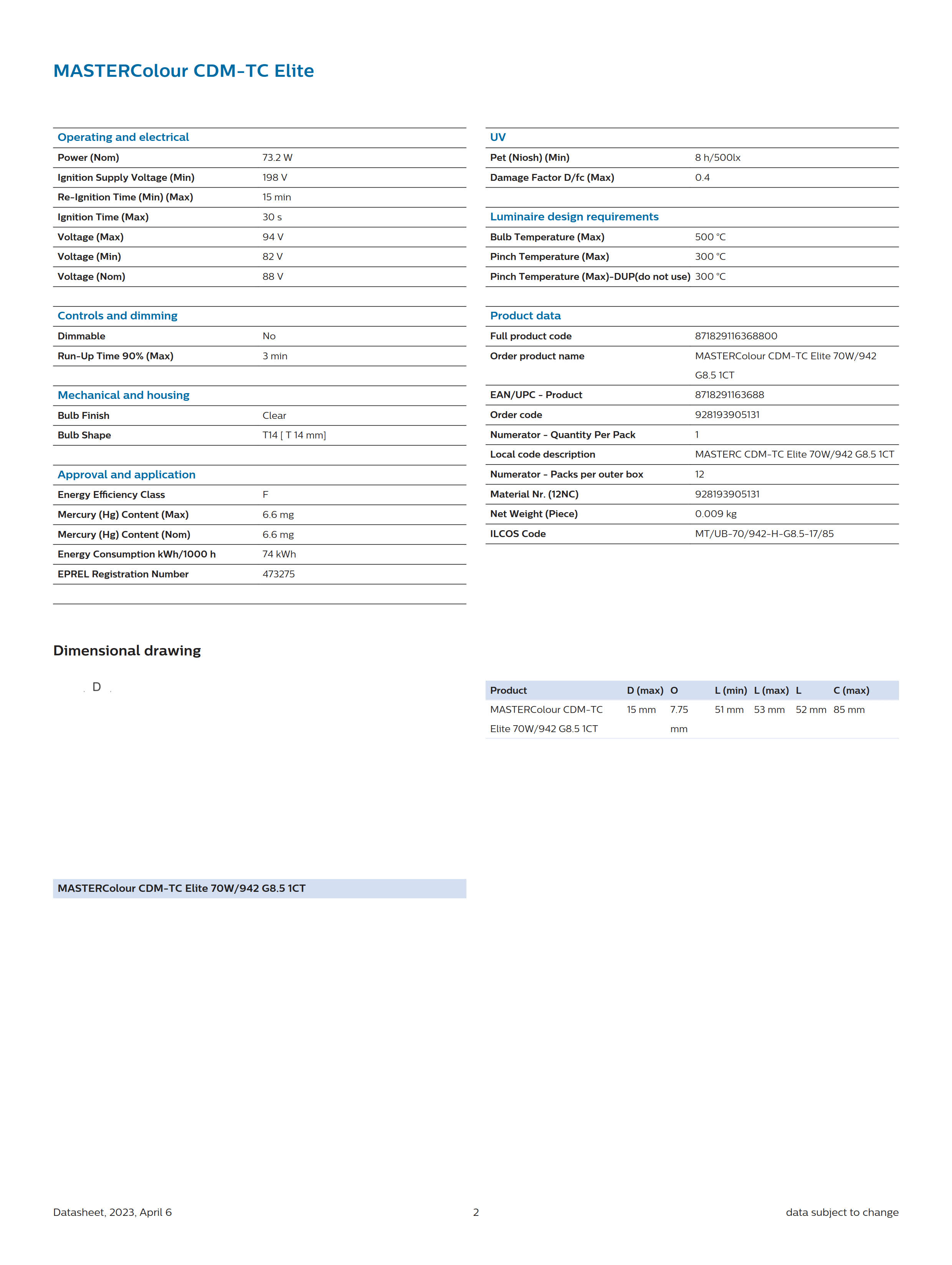 PHILIPS MASTERColour CDM-TC Elite 70W/942 G8.5 928193905131