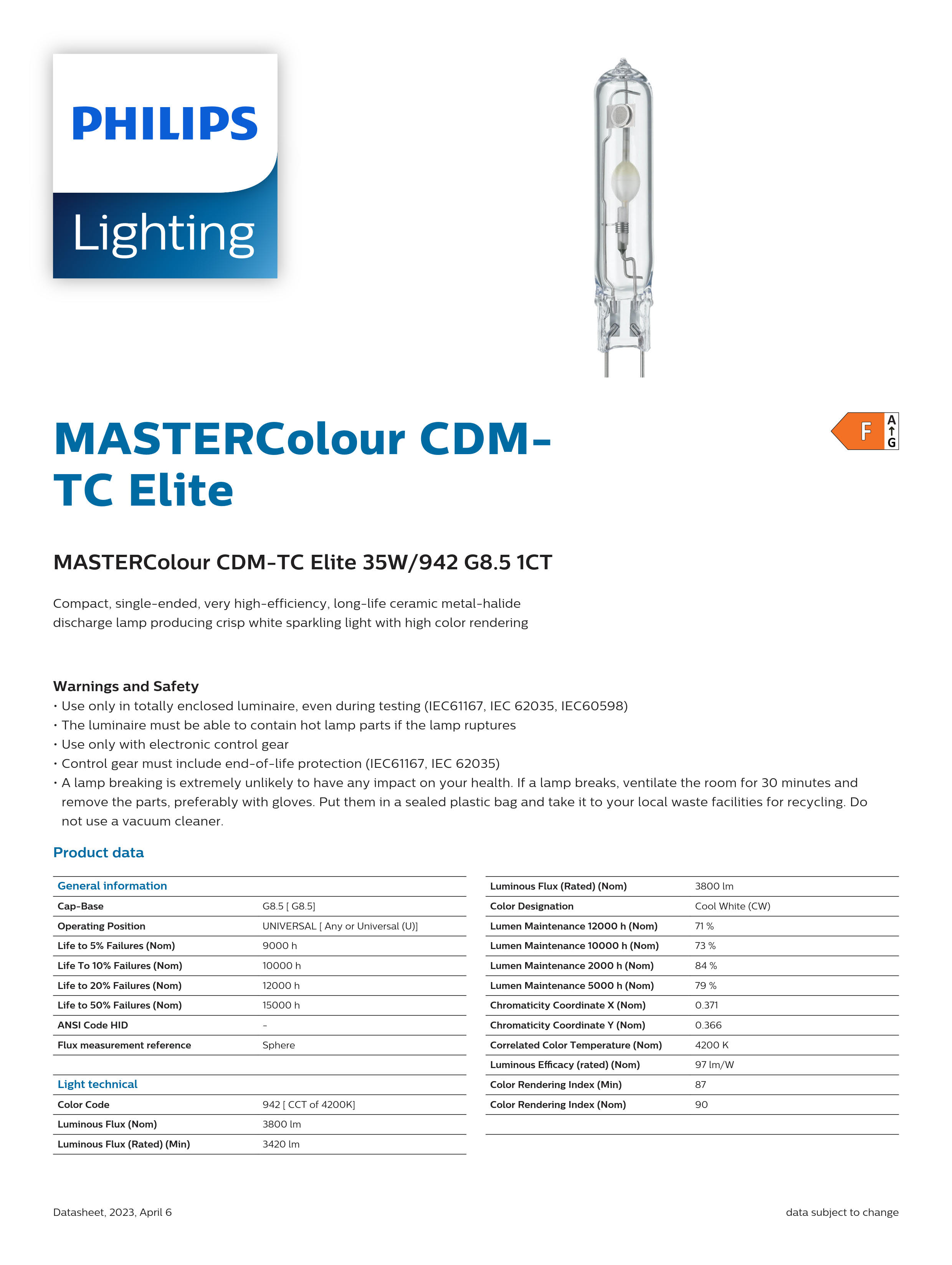 PHILIPS MASTERColour CDM-TC Elite 35W/942 G8.5 928193805131