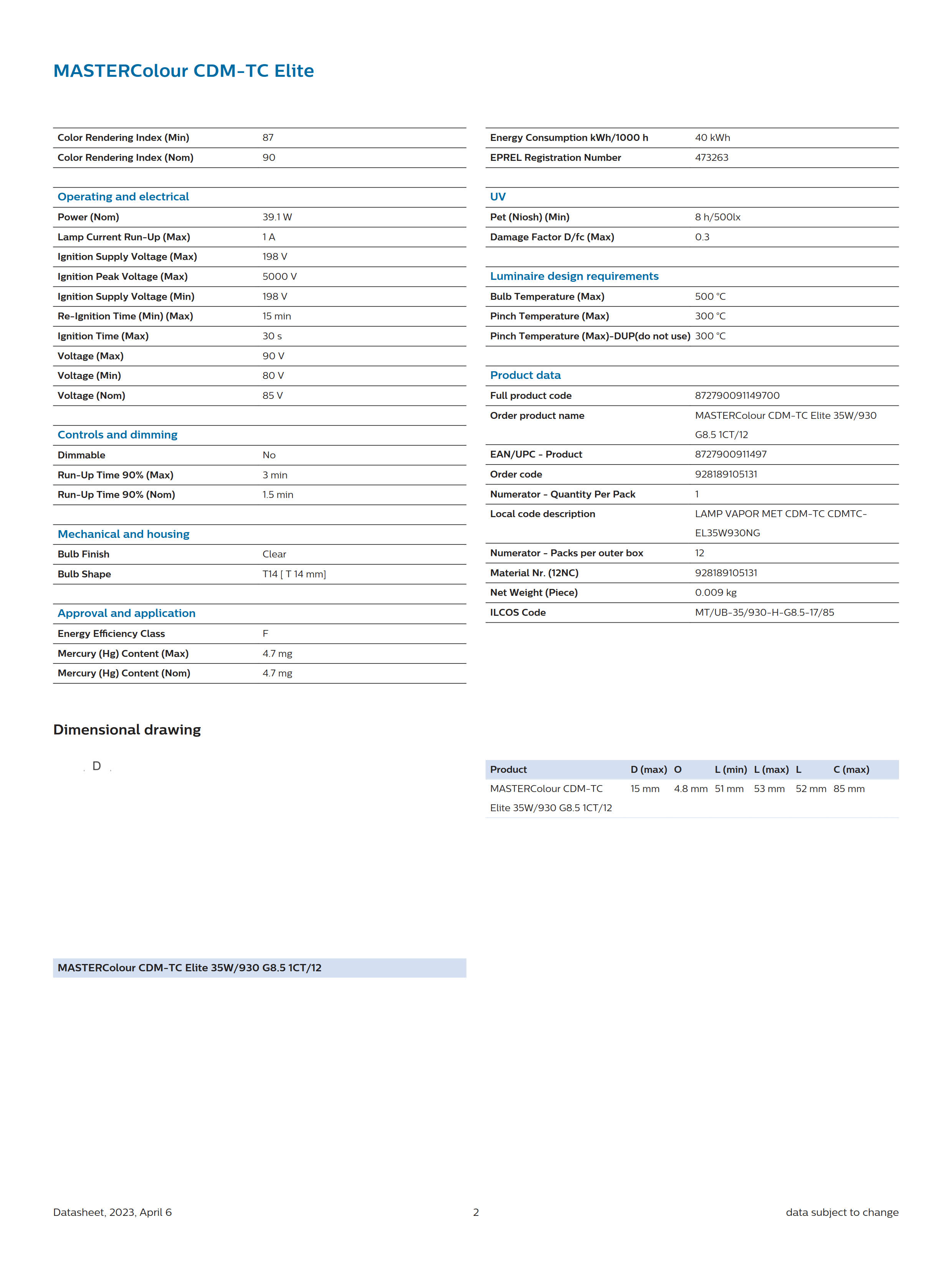 PHILIPS MASTERColour CDM-TC Elite 35W/930 G8.5 928189105131