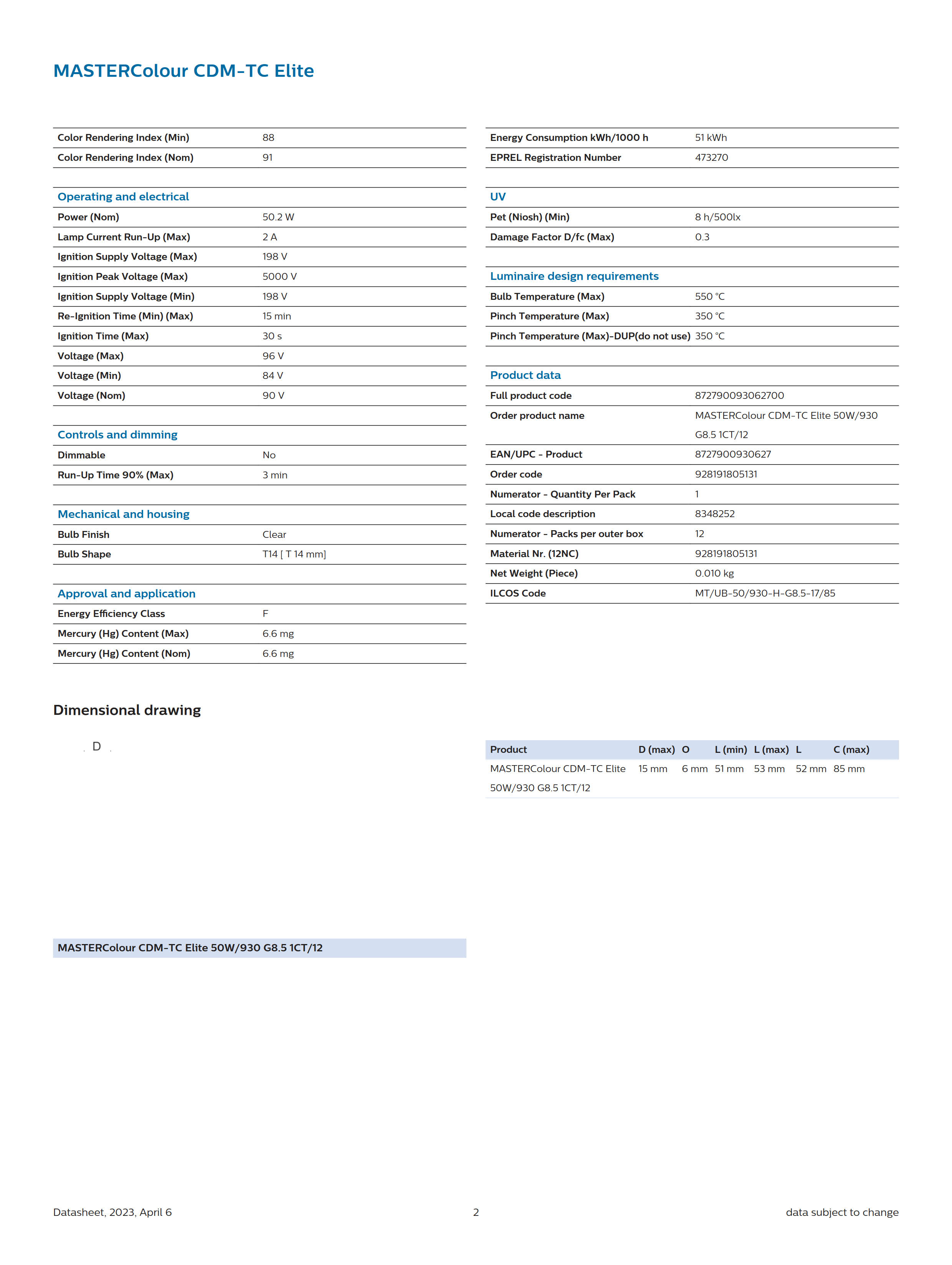 PHILIPS MASTERColour CDM-TC Elite 50W/930 G8.5 928191805131