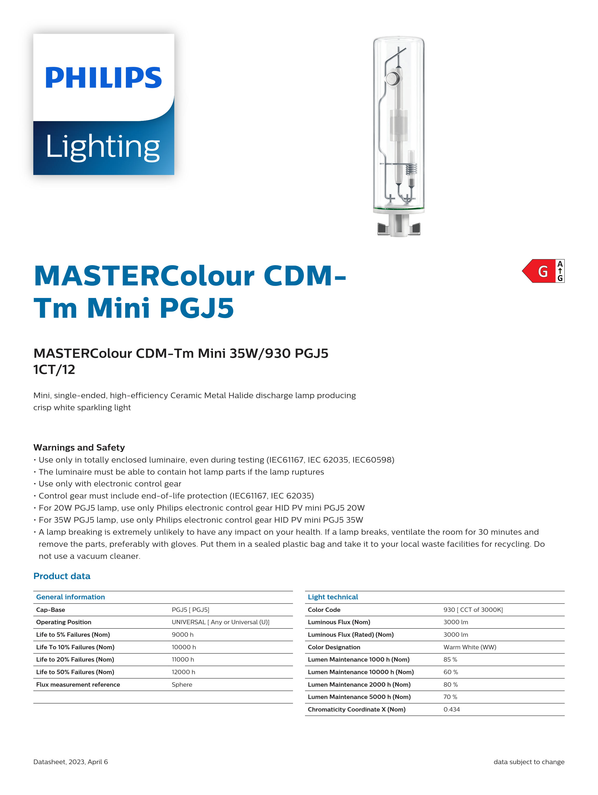 PHILIPS MASTERColour CDM-Tm Mini 35W/930 PGJ5 1CT/12 928093905130