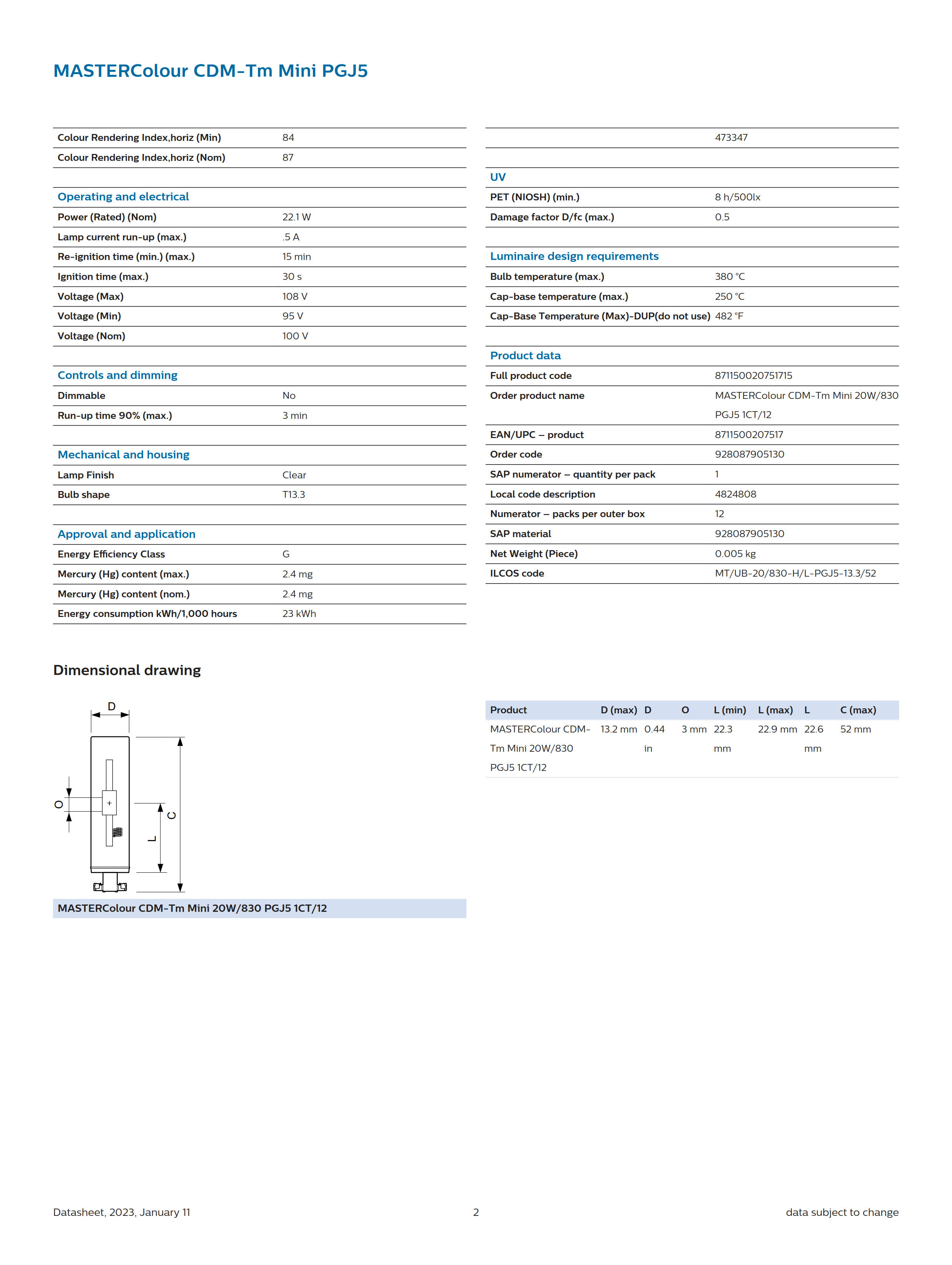 PHILIPS MASTERColour CDM-Tm Mini 20W/830 PGJ5 1CT/12 928087905130