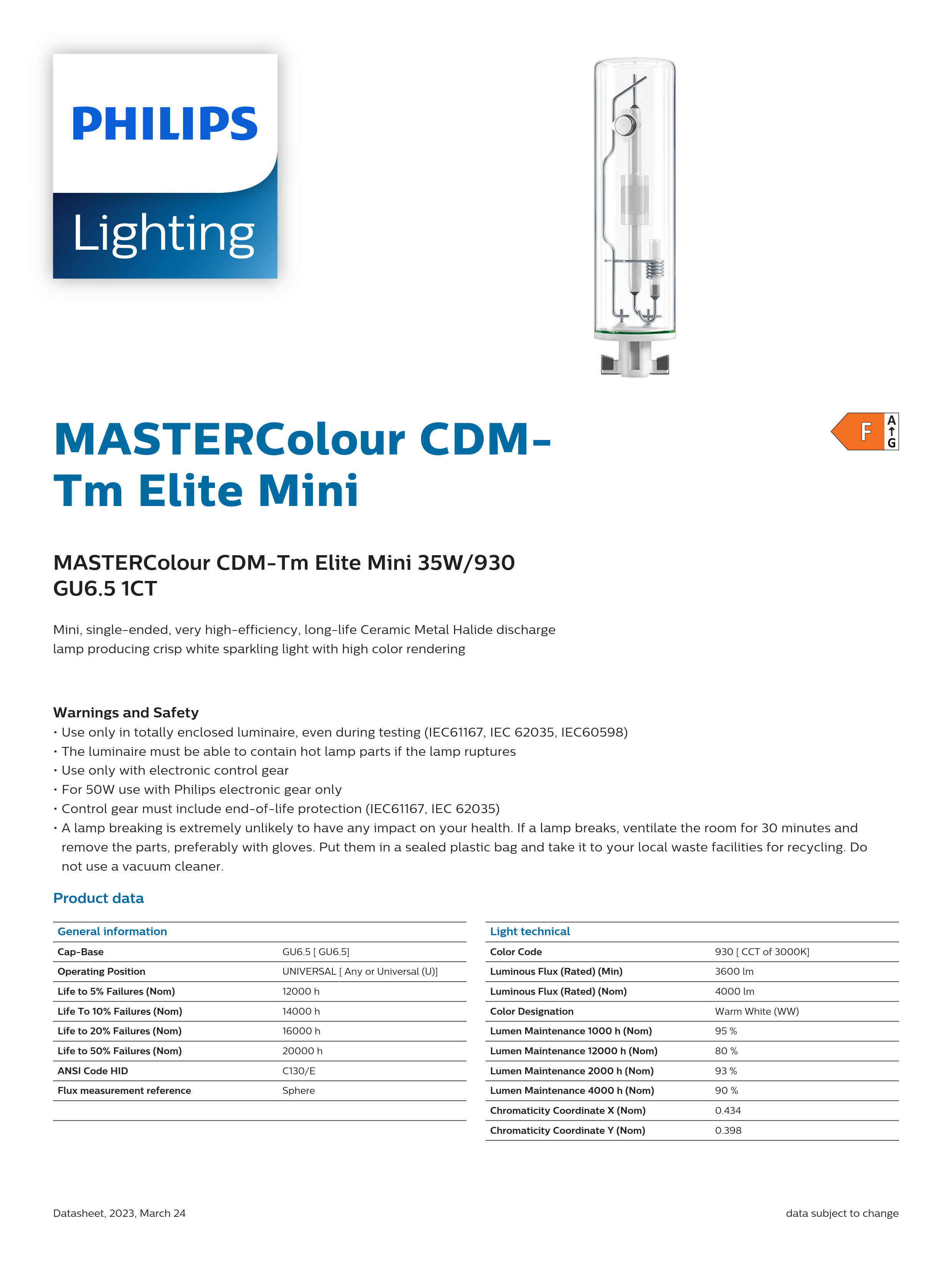 PHILIPS MASTERColour CDM-Tm Elite Mini 35W/930 GU6.5 1CT 928187405130