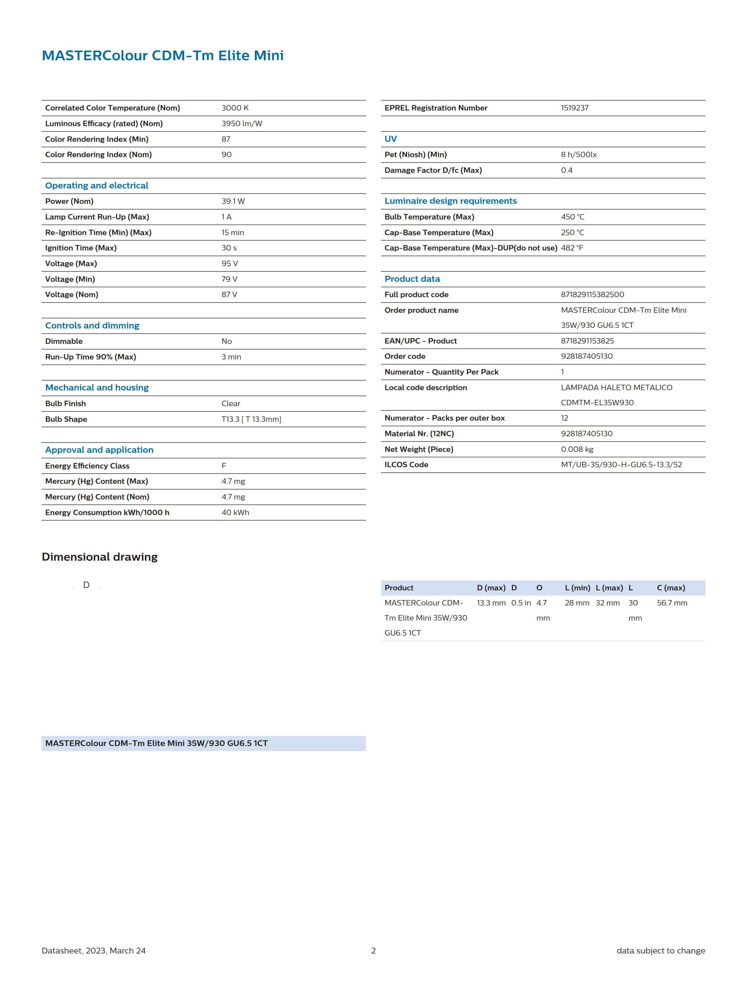 PHILIPS MASTERColour CDM-Tm Elite Mini 35W/930 GU6.5 1CT 928187405130