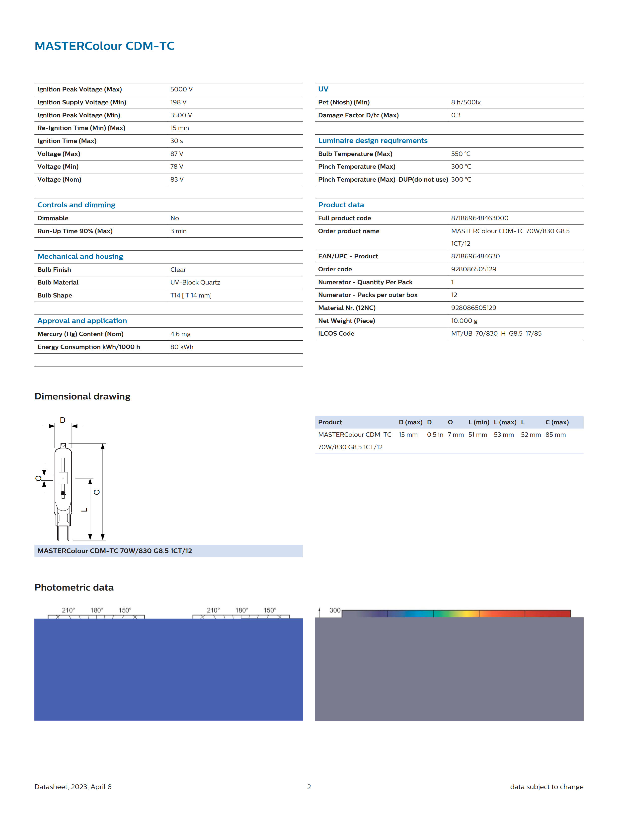 PHILIPS MASTERColour CDM-TC 70W/830 G8.5 1CT/12 928086505129