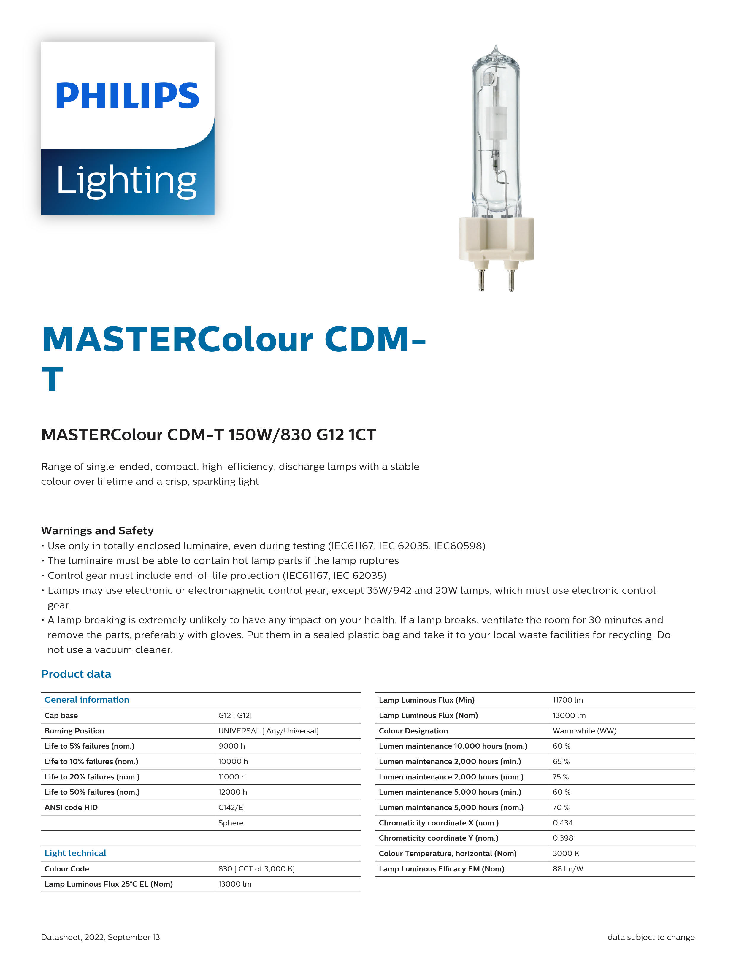 PHILIPS MASTERColour CDM-T 150W/830 G12 1CT 928083705125