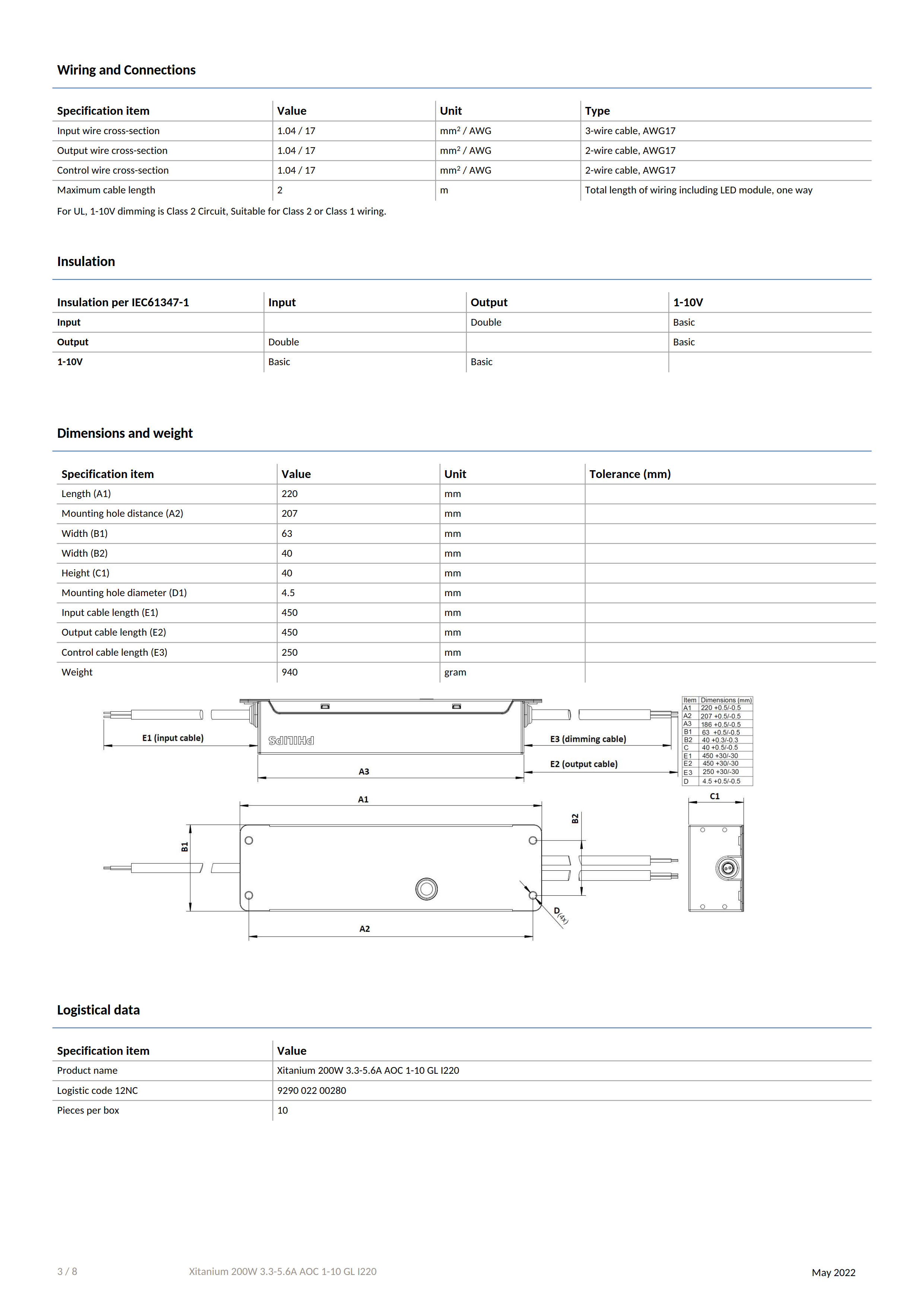 PHILIPS Xitanium 200W 3.3-5.6A AOC 1-10 GL I220 929002200280