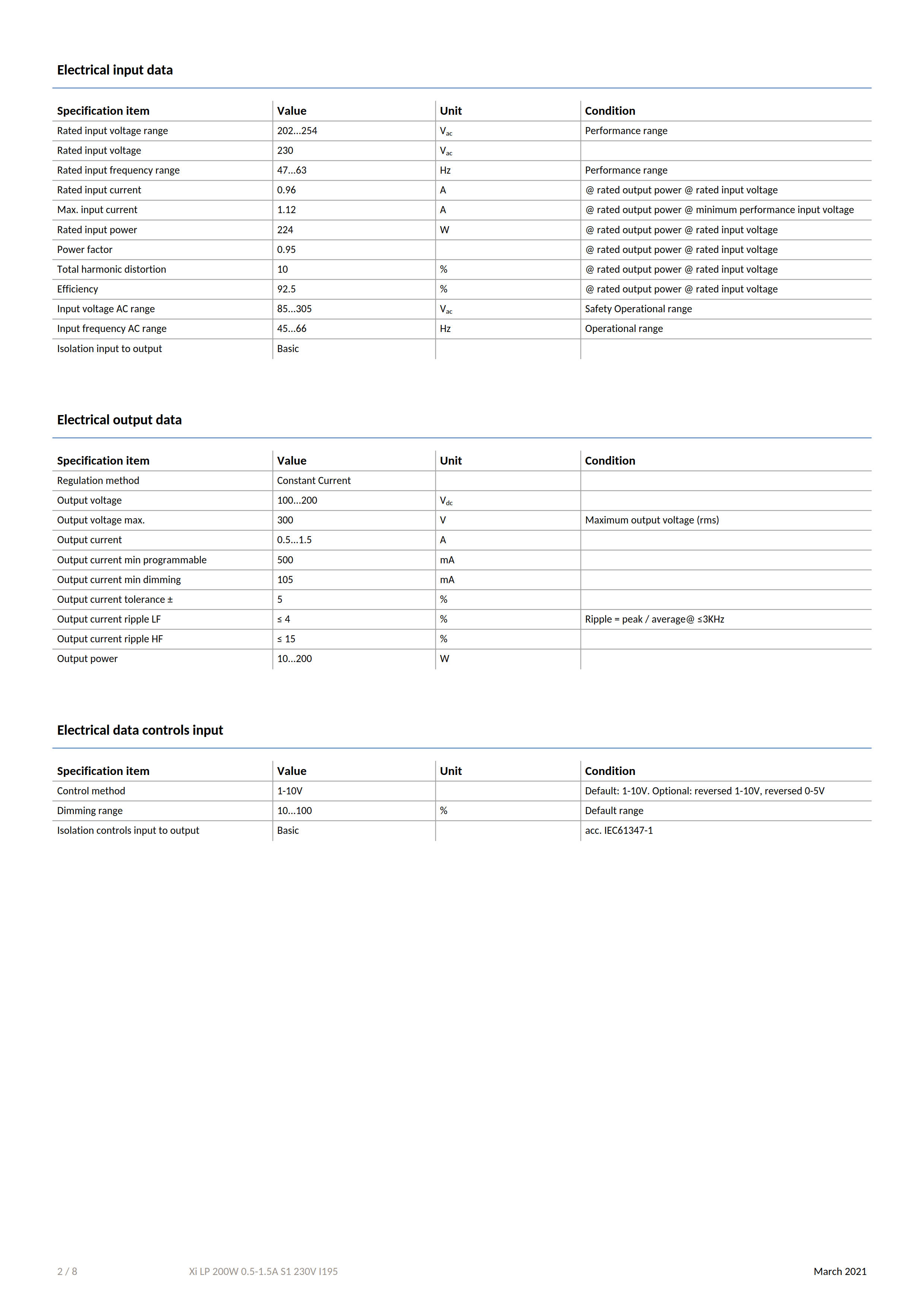 PHILIPS Xi LP 200W 0.5-1.5A S1 230V I195 G4 929002823380