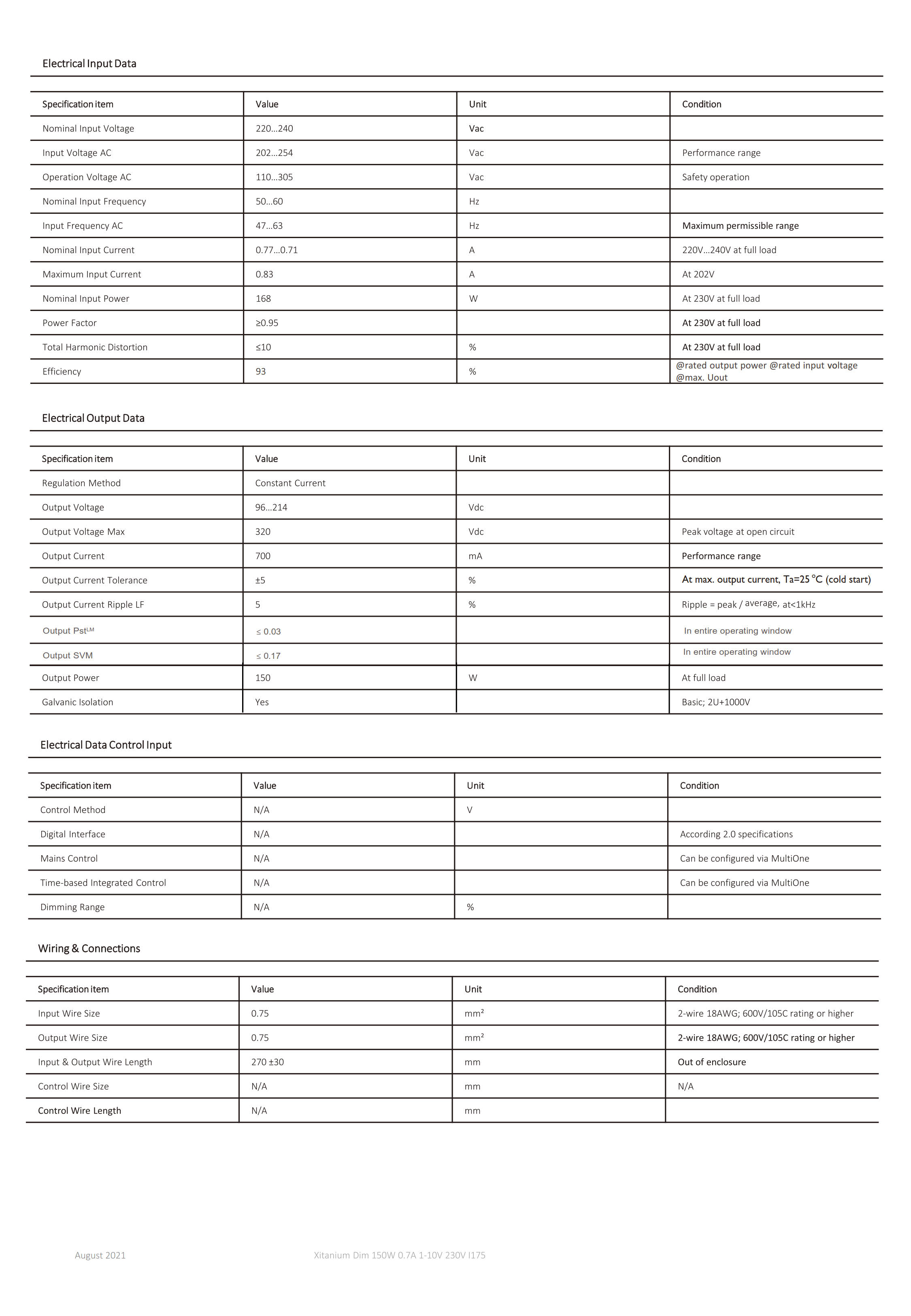 PHILIPS Xitanium 150W 0.7A 230V Y 929001400480