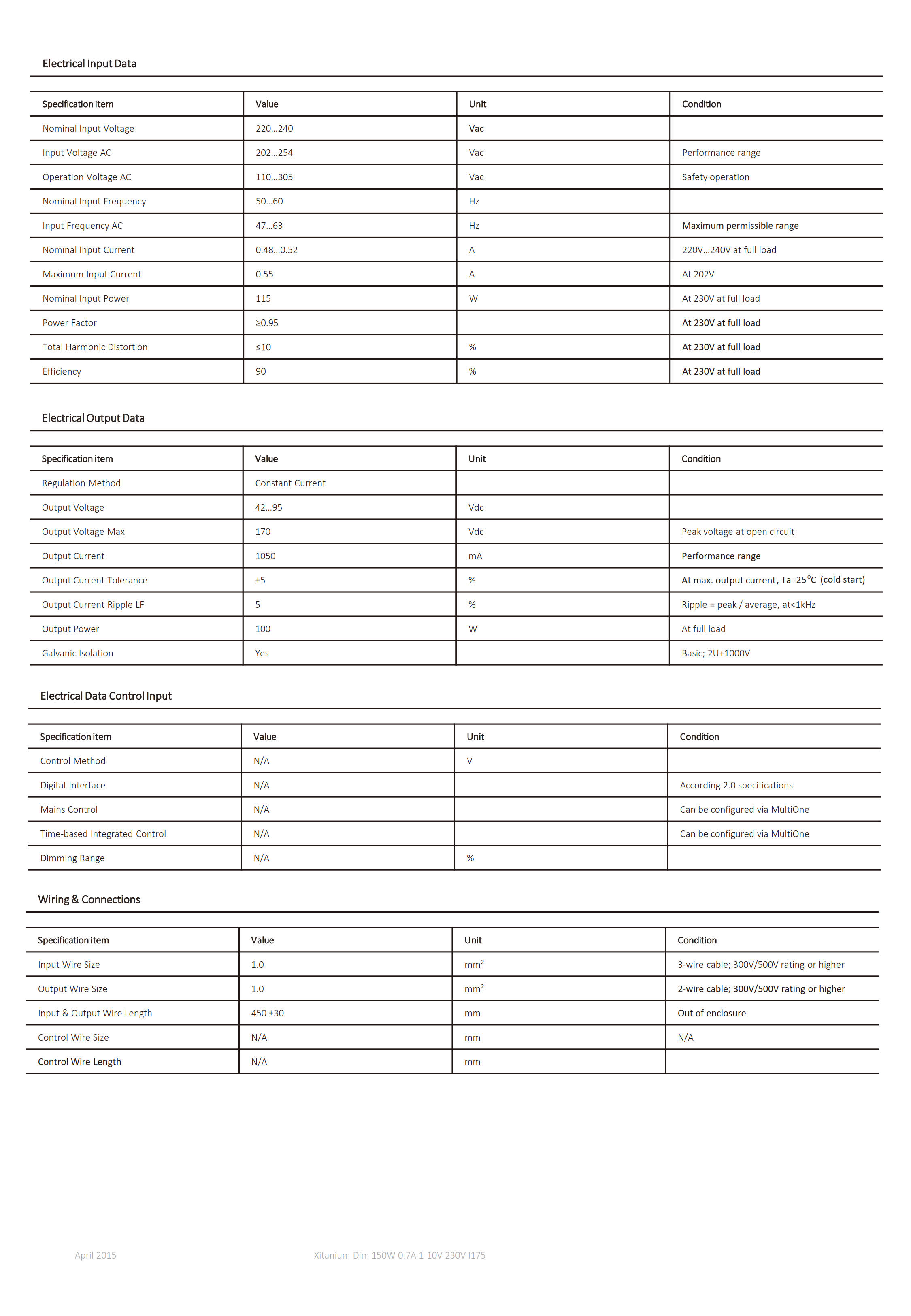 PHILIPS Xitanium 100W 1.05A 230V I175 929001400880