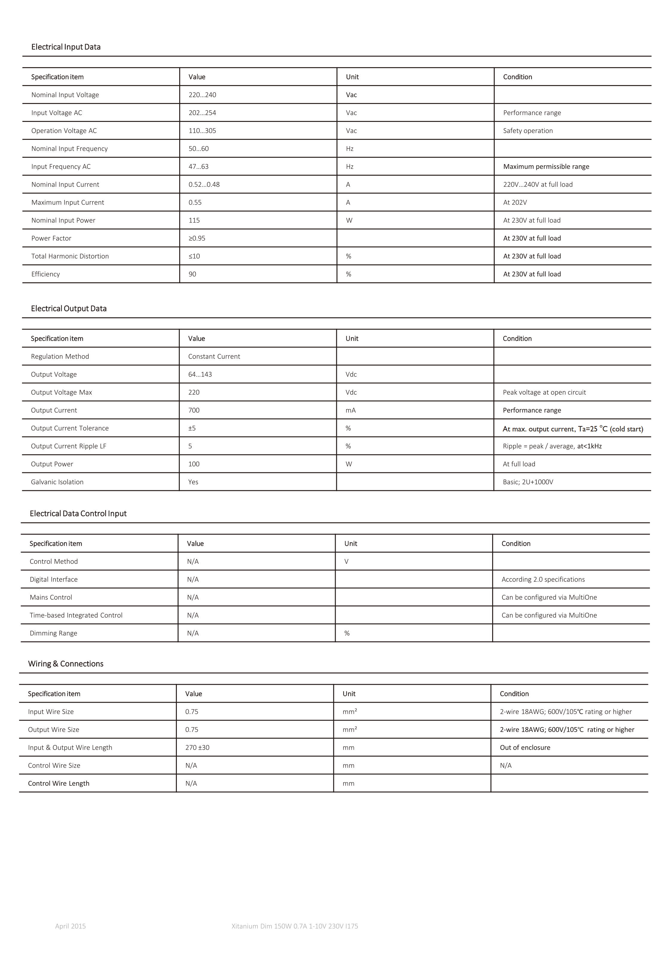 PHILIPS Xitanium 100W 0.7A 230V Y 929001401080