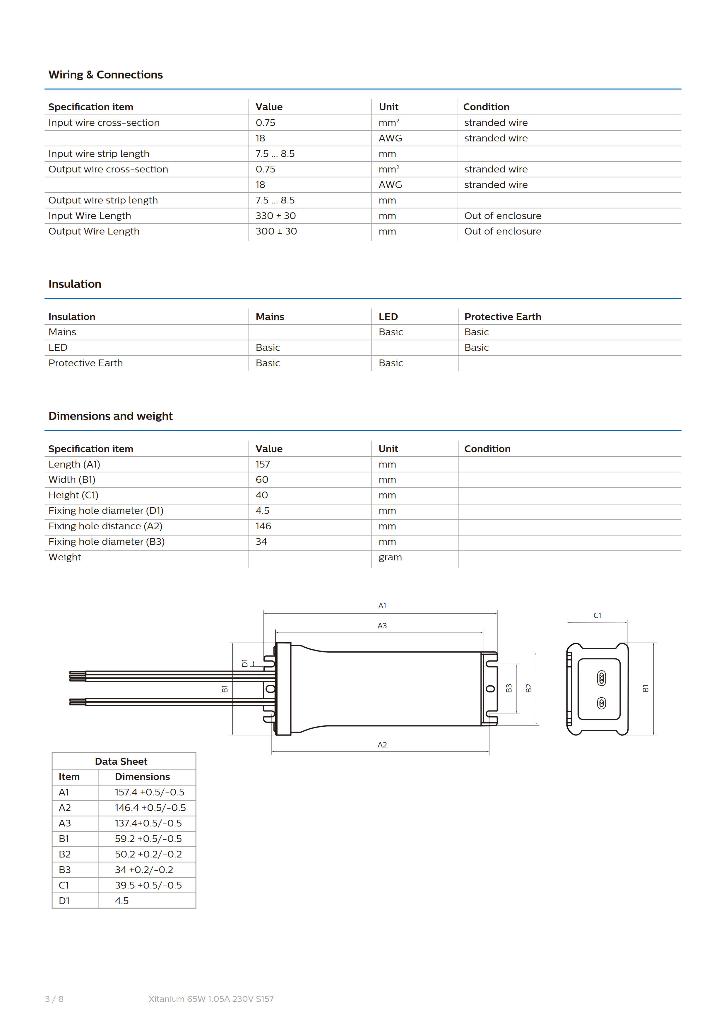 PHILIPS Xitanium 65W 1.05A 230V S157 929001406380