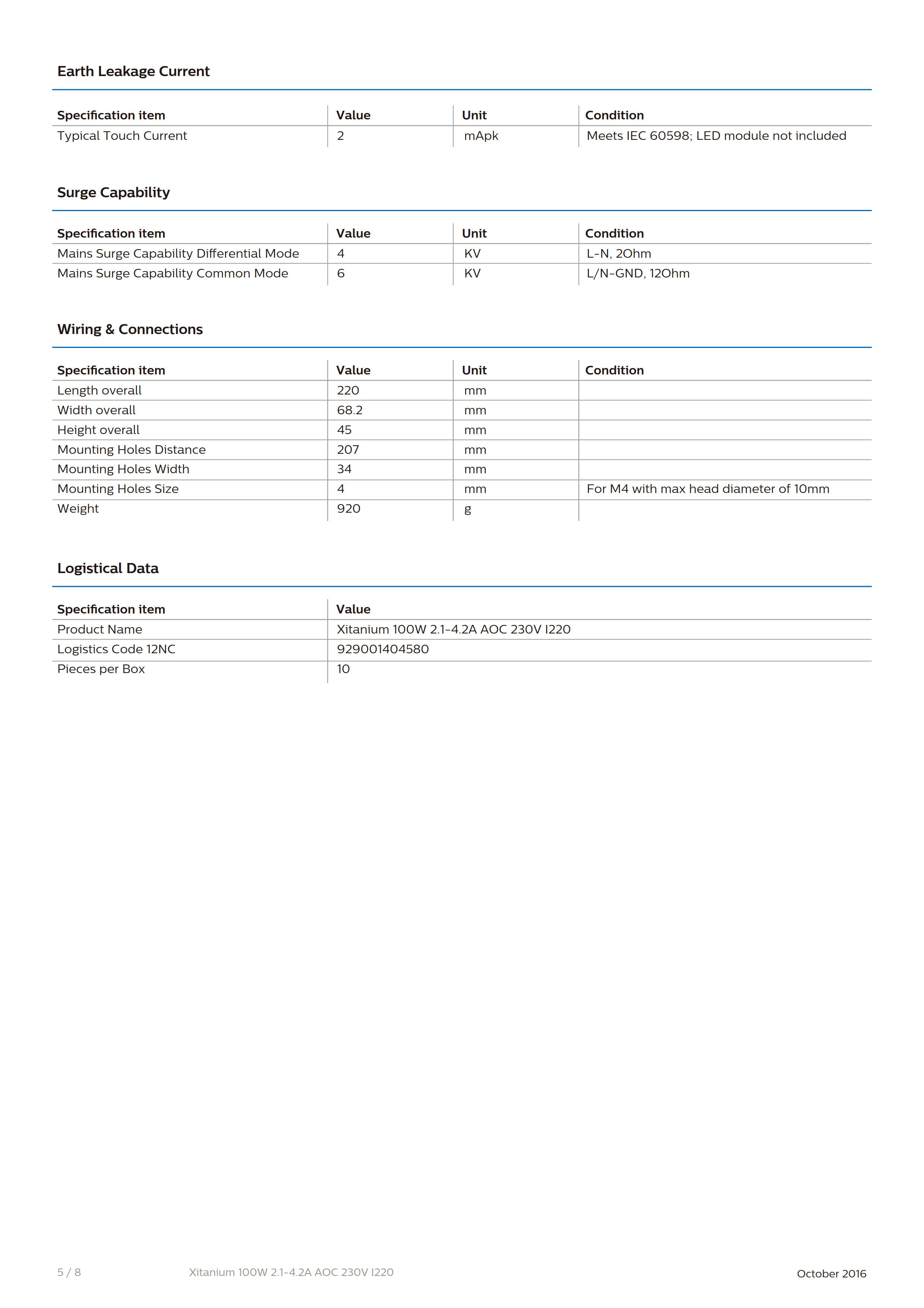 PHILIPS Xitanium 100W 2.1-4.2A AOC 230V I220 929001404580