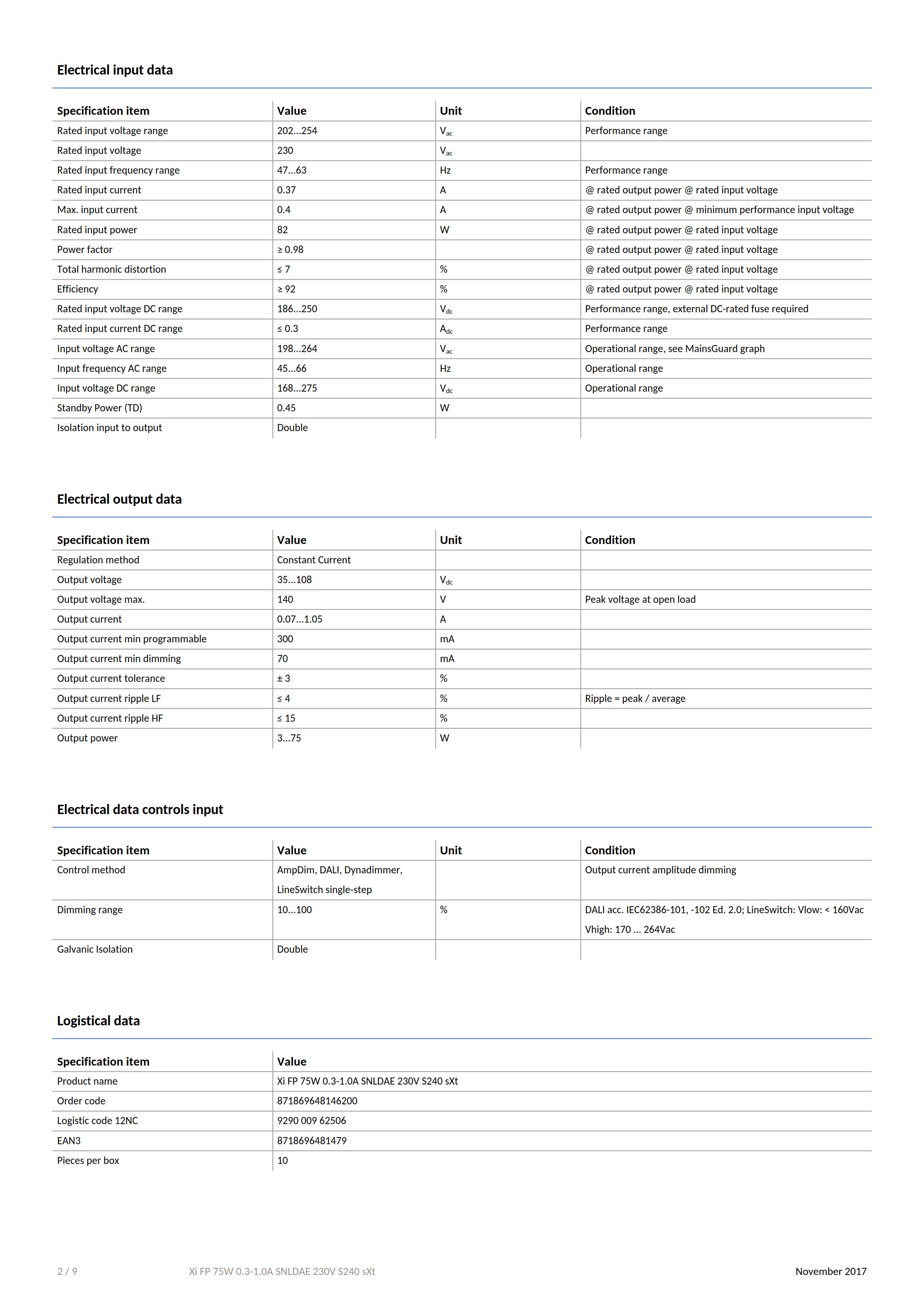 PHILIPS Xi FP 75W 0.3-1.0A SNLDAE 230V S240 sXt 929000962506