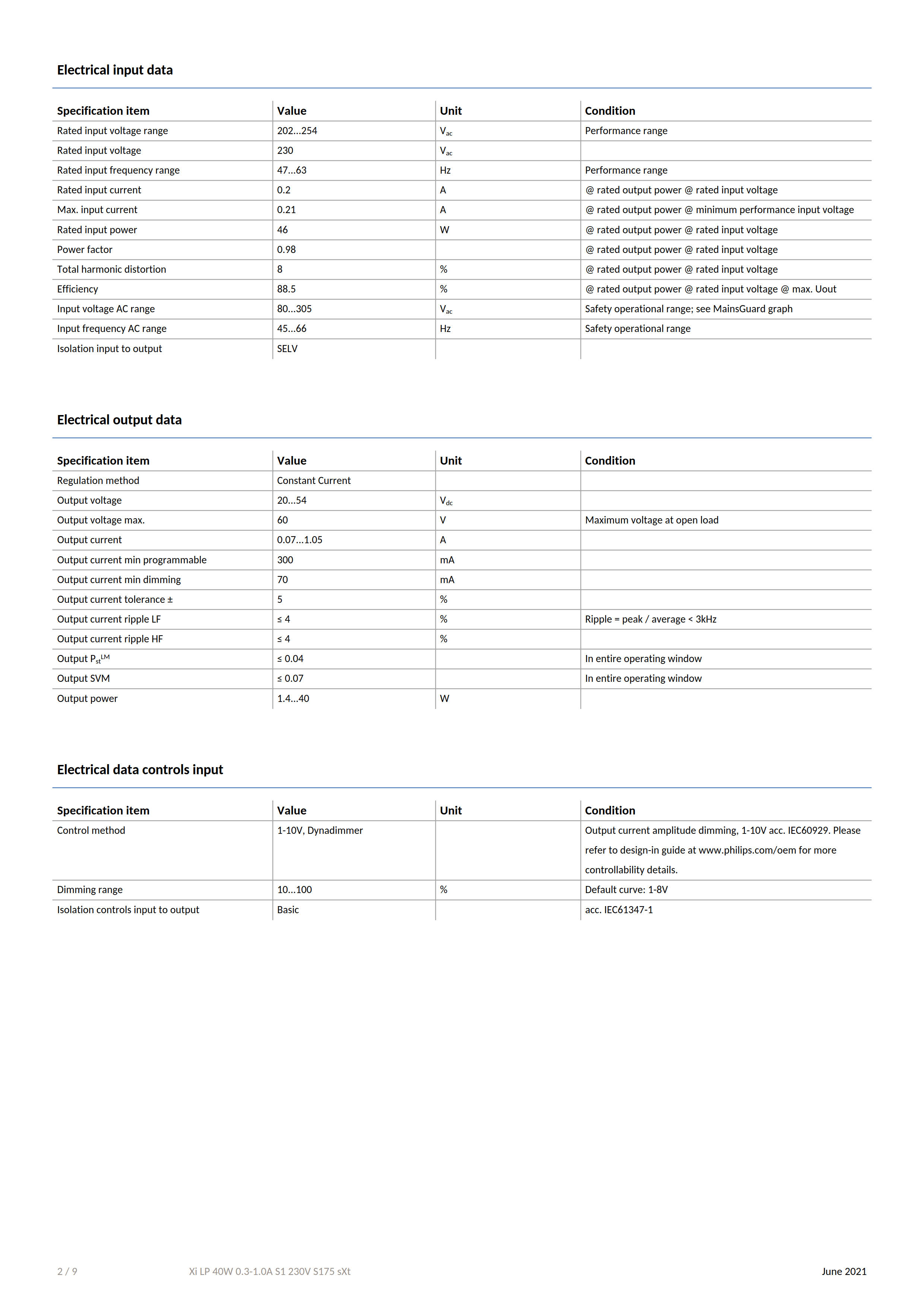 PHILIPS Xi LP 40W 0.3-1.0A S1 230V S175 sXT 929000940806