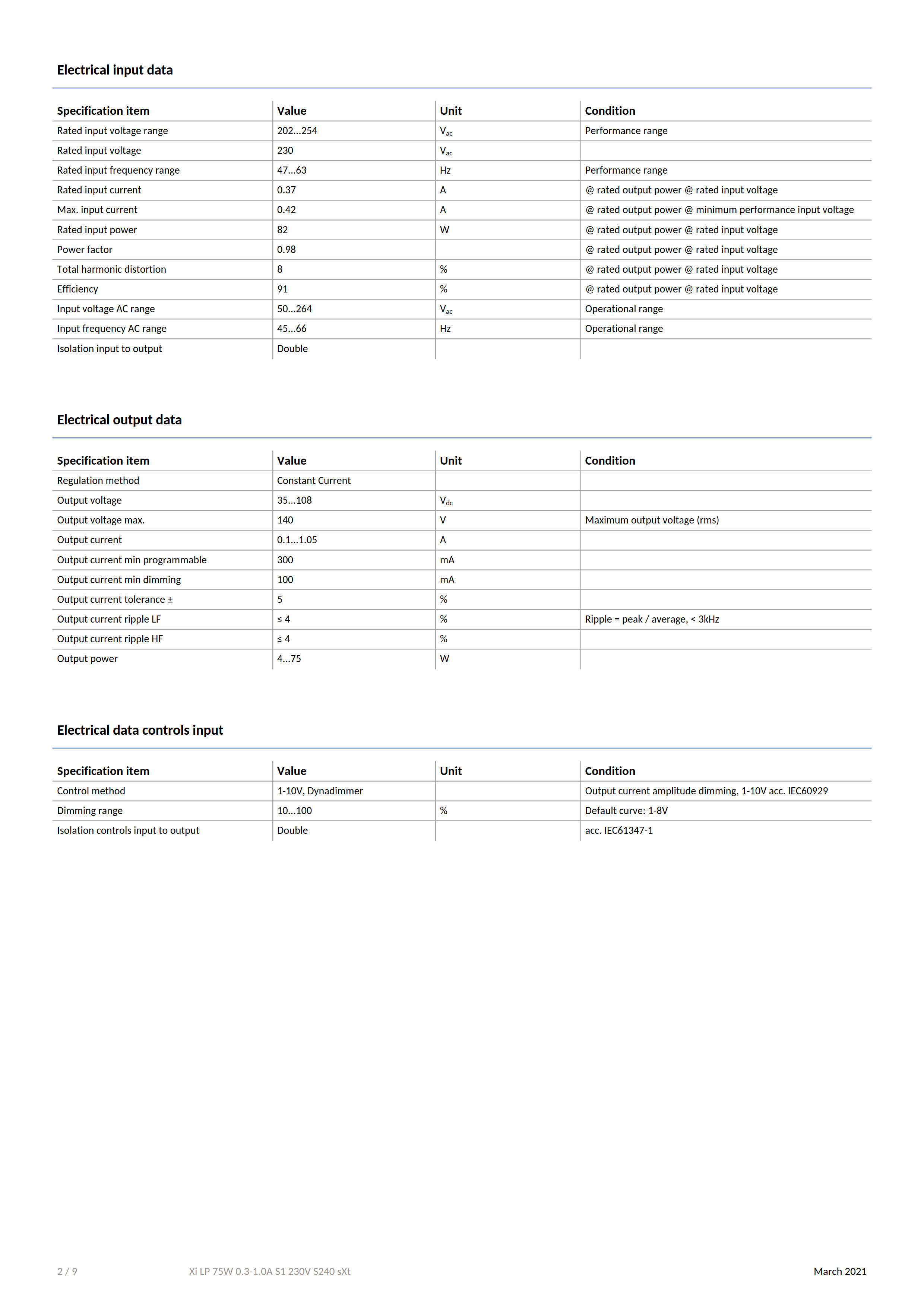 PHILIPS Xi LP 75W 0.3-1.0A S1 230V S240 sXT 929000963306