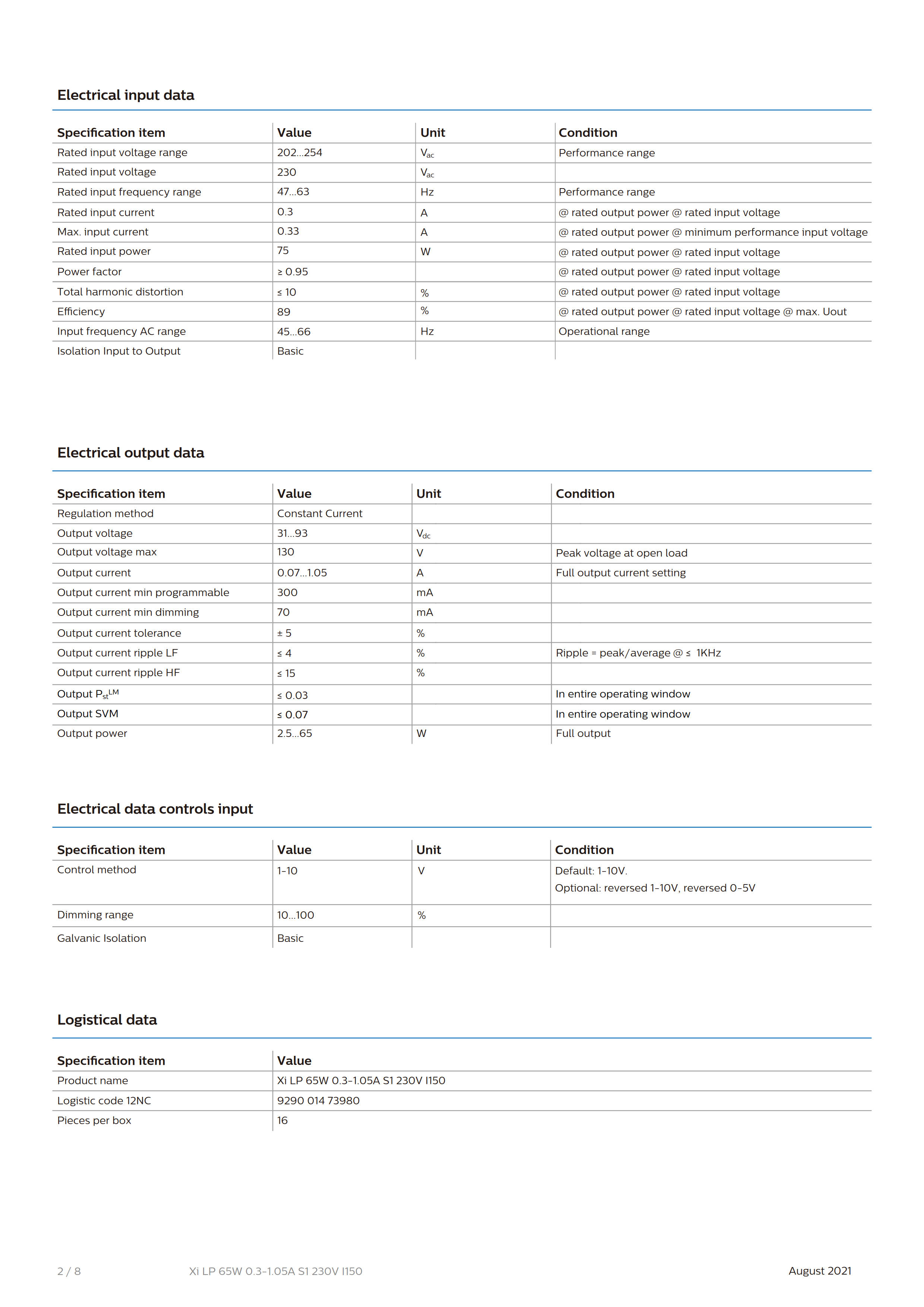 PHILIPS Xi LP 65W 0.3-1.05A S1 230V I150 929001473980