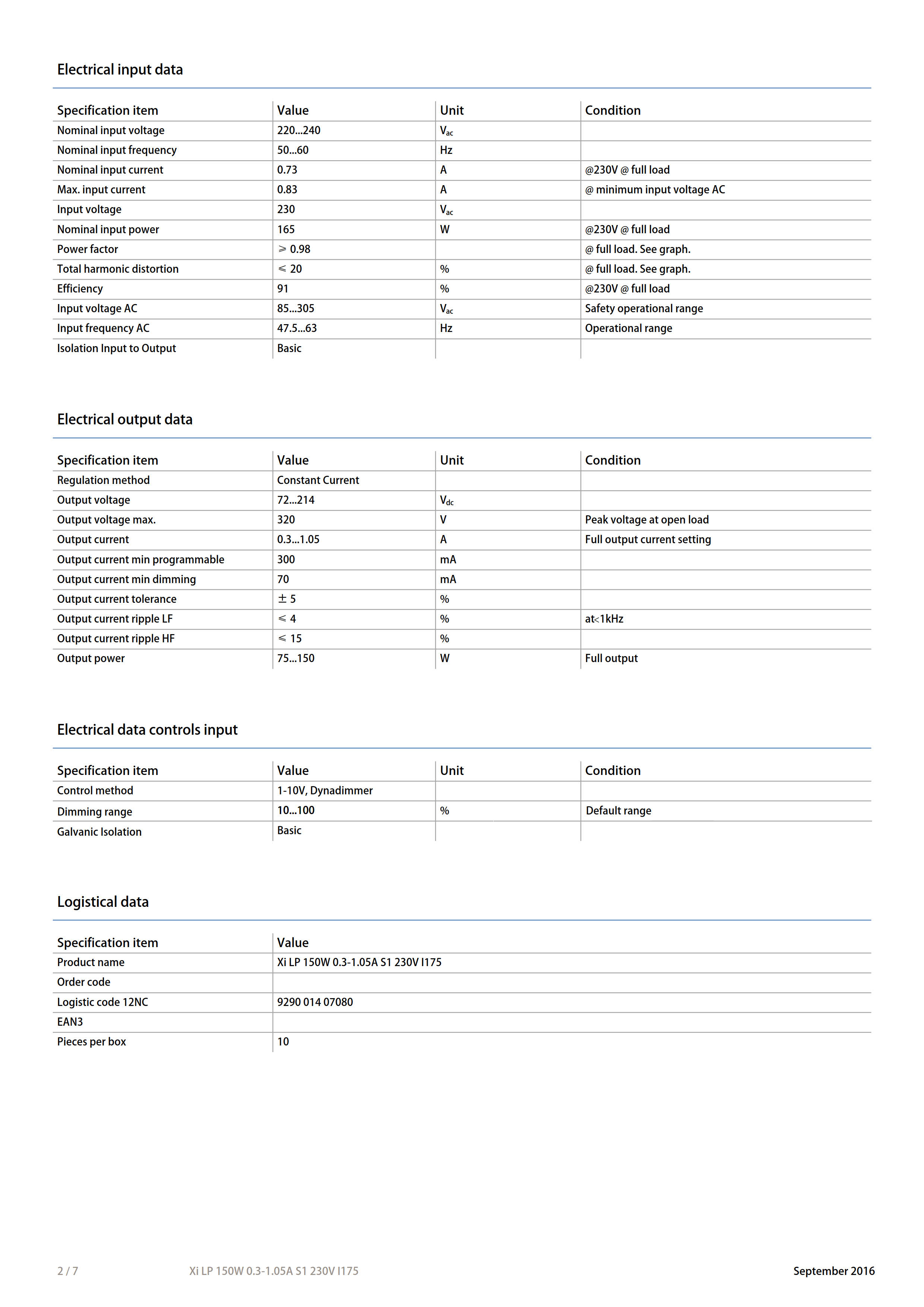 PHILIPS Xi LP 150W 0.3-1.05A S1 230V I175 929001407080