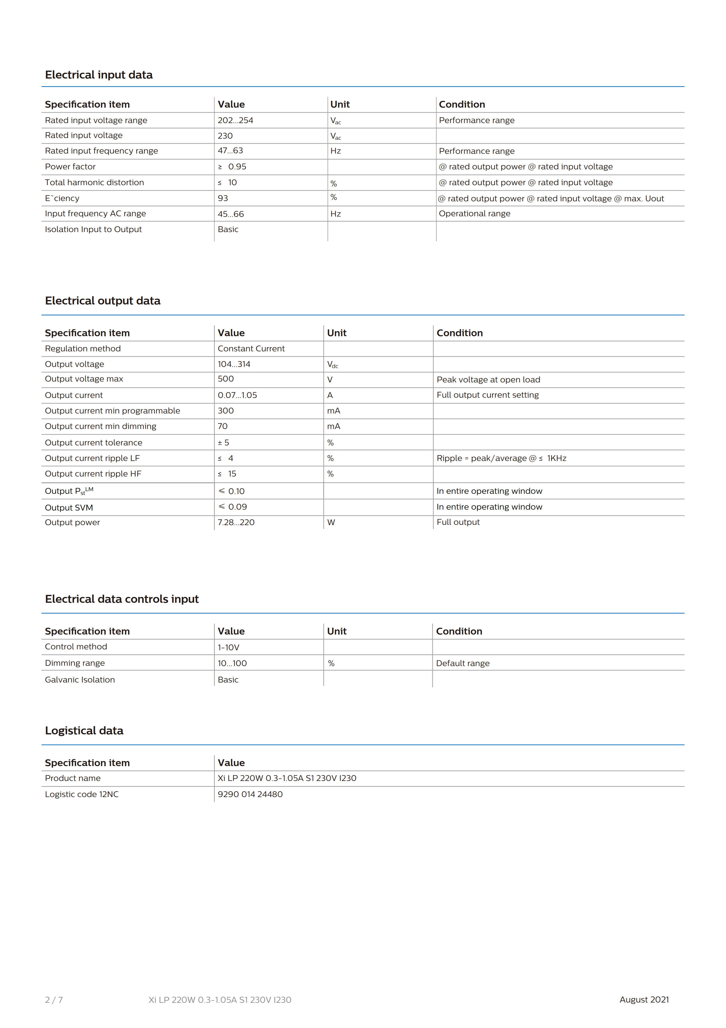 PHILIPS Xi LP 220W 0.3-1.05A S1 230V I230 929001424480