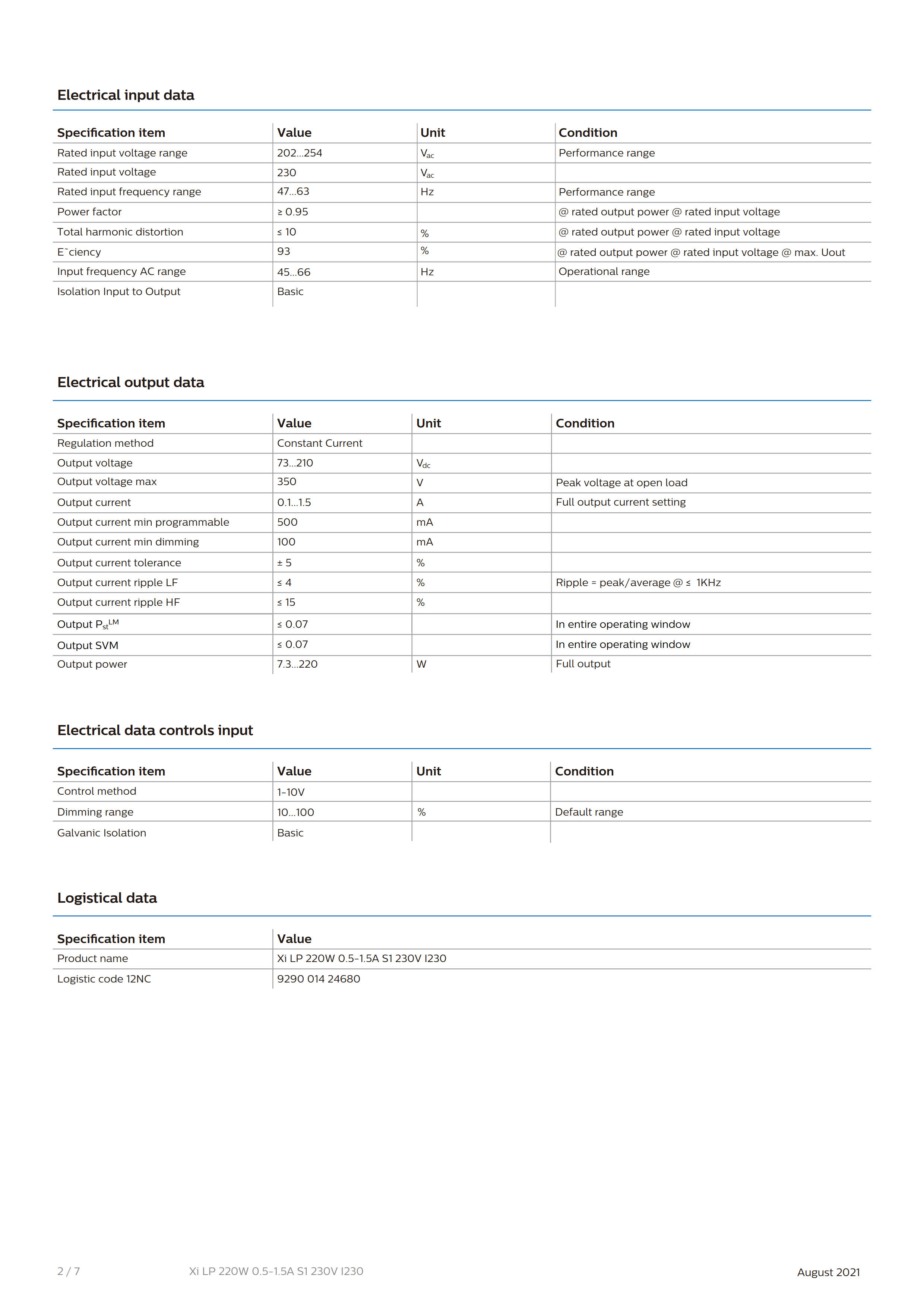 PHILIPS Xi LP 220W 0.5-1.5A S1 230V I230 929001424680