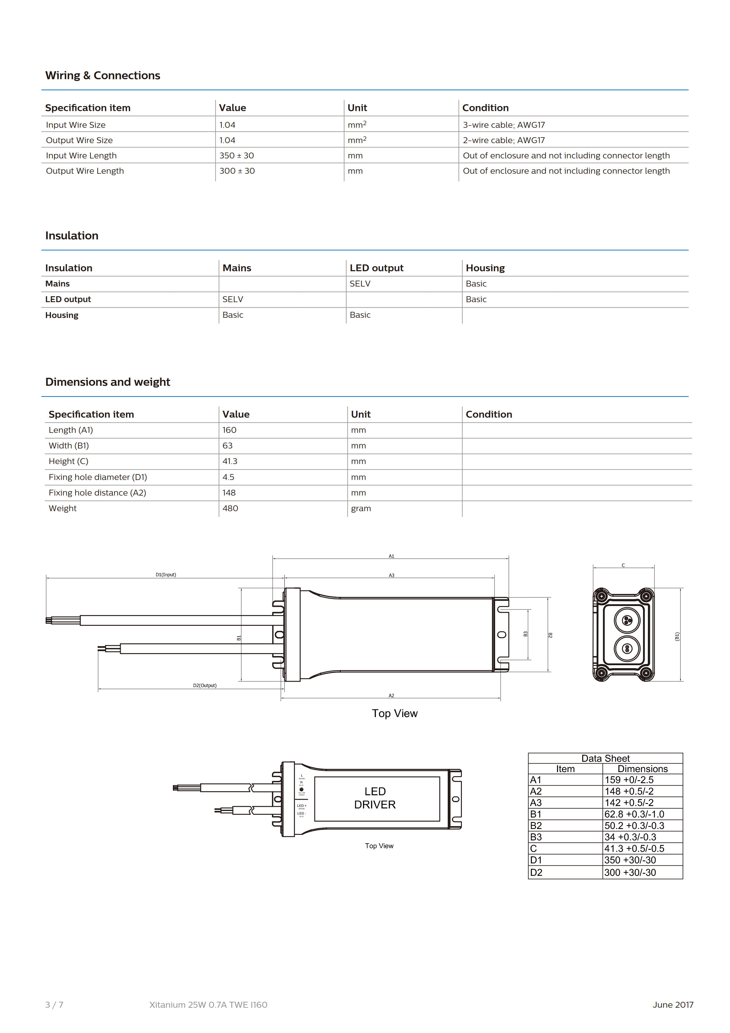 PHILIPS Xitanium 25W 0.7A TWE I160 929001408880