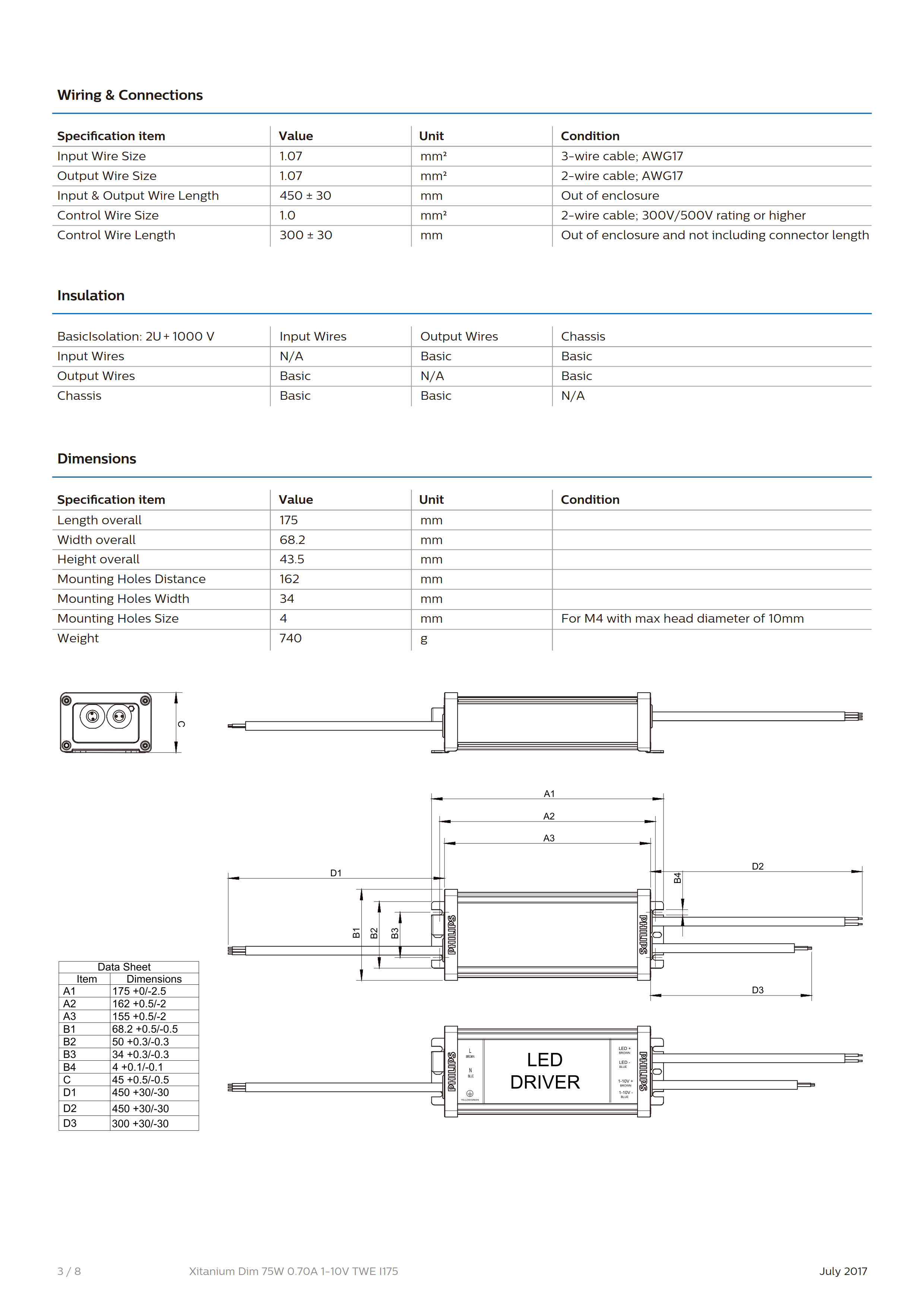 PHILIPS Xitanium Dim 75W 0.7A 1-10 TWE I175 929001402780