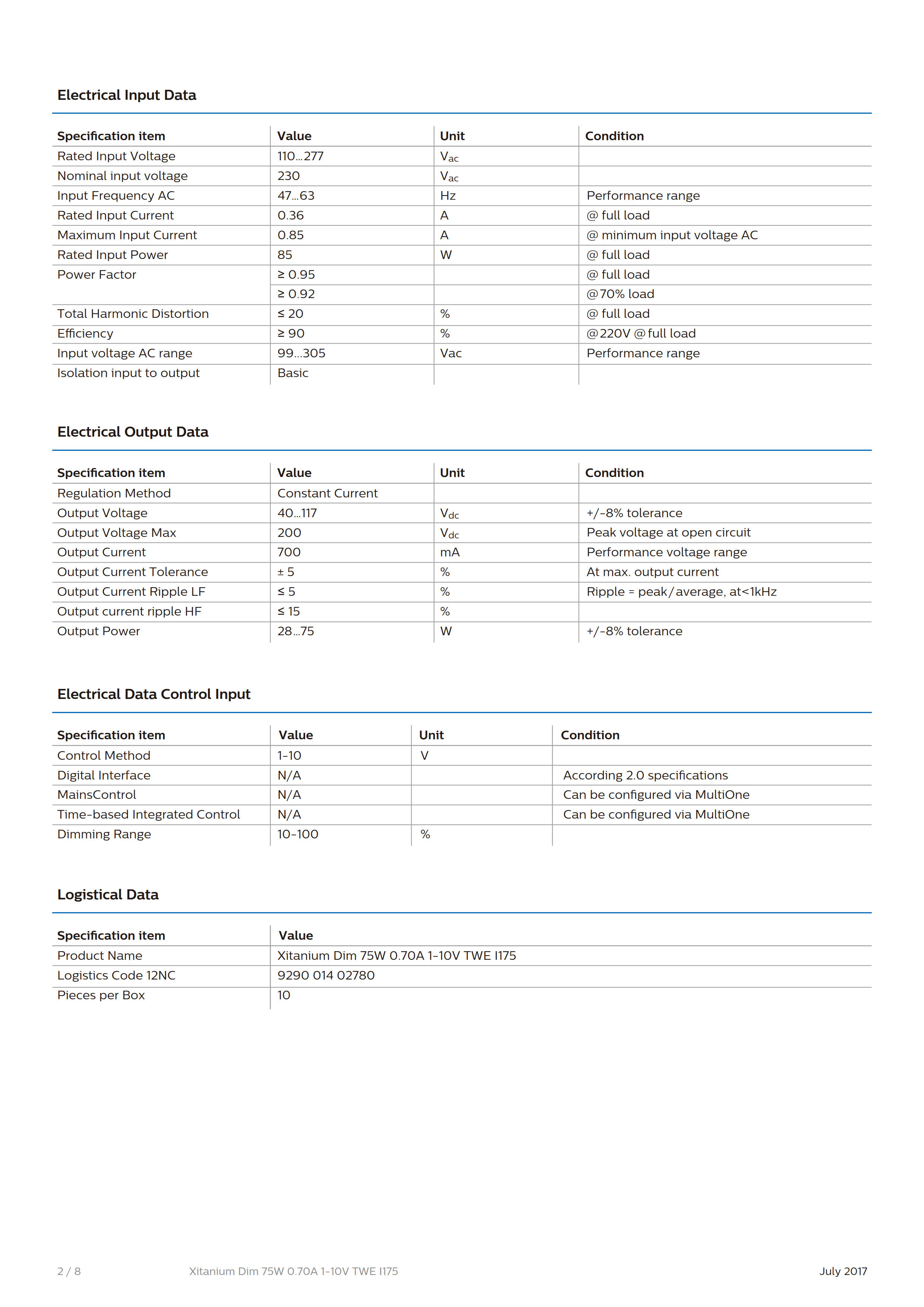 PHILIPS Xitanium Dim 75W 0.7A 1-10 TWE I175 929001402780