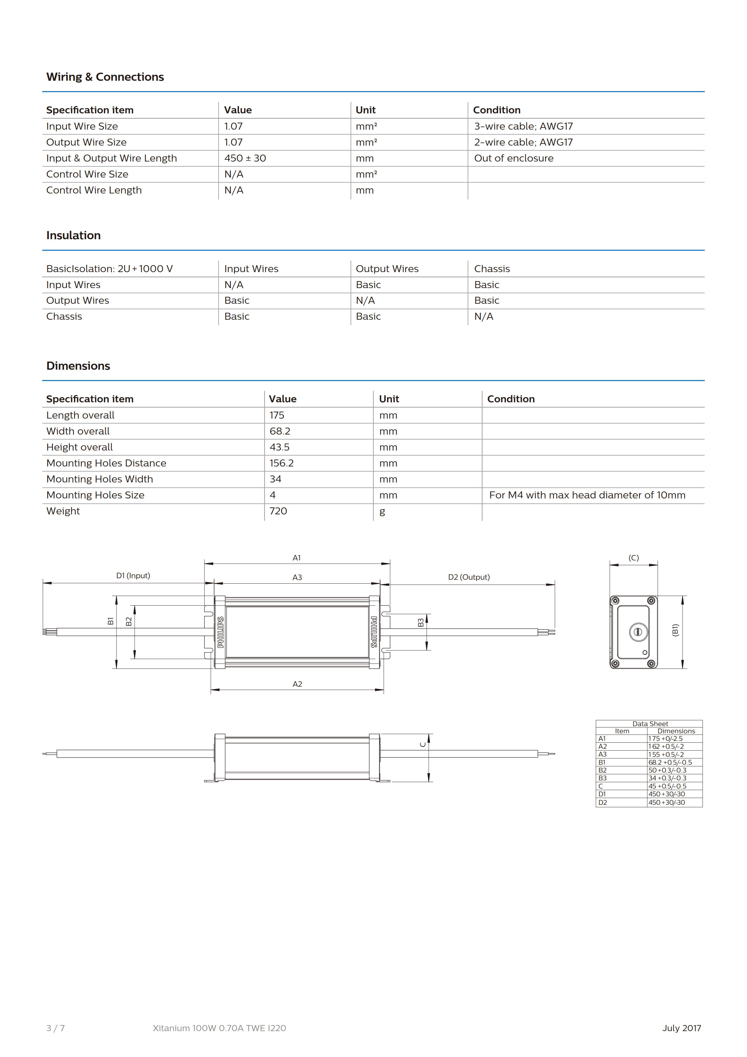 PHILIPS Xitanium 75W 0.7A TWE I175 929001402580