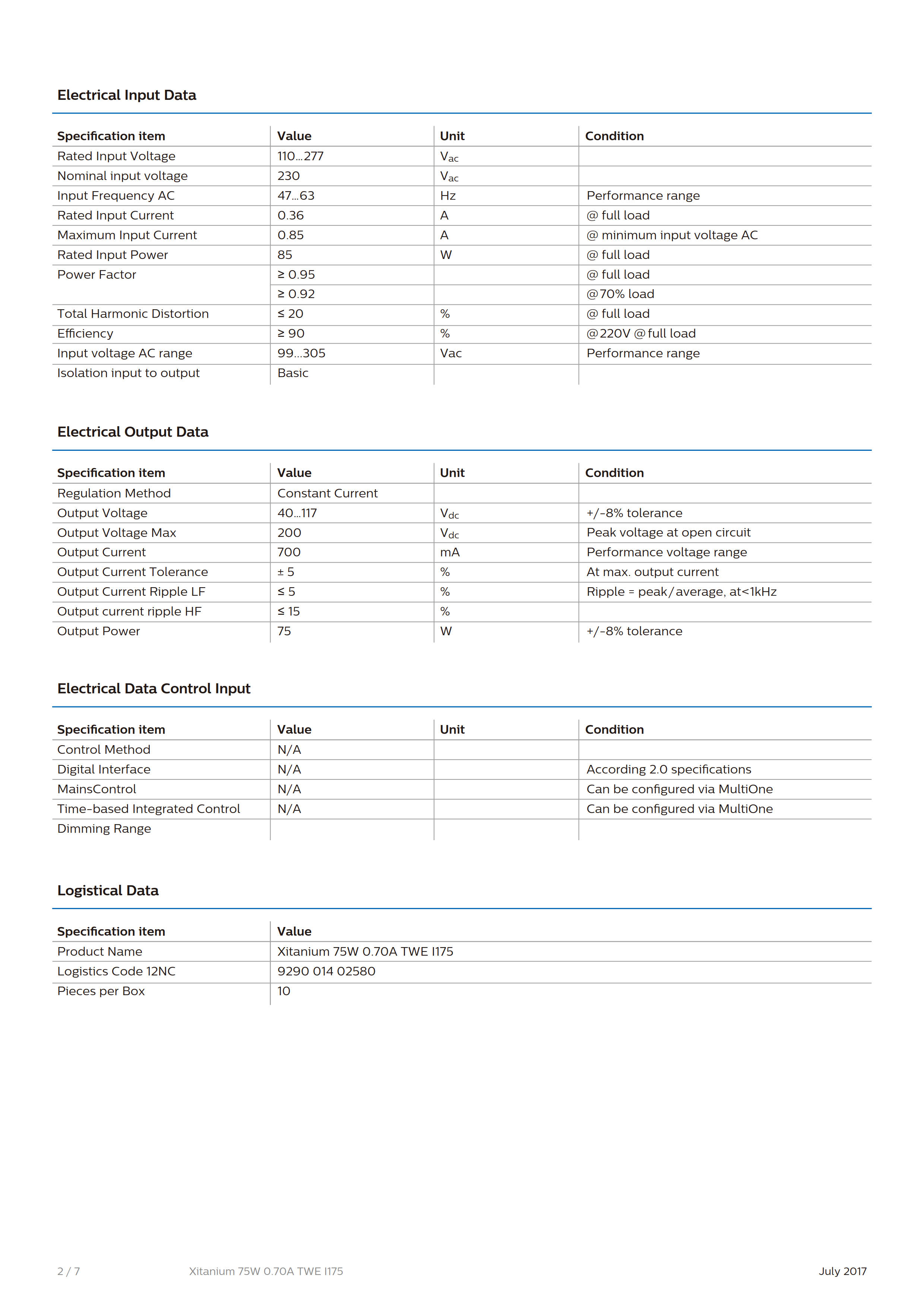 PHILIPS Xitanium 75W 0.7A TWE I175 929001402580