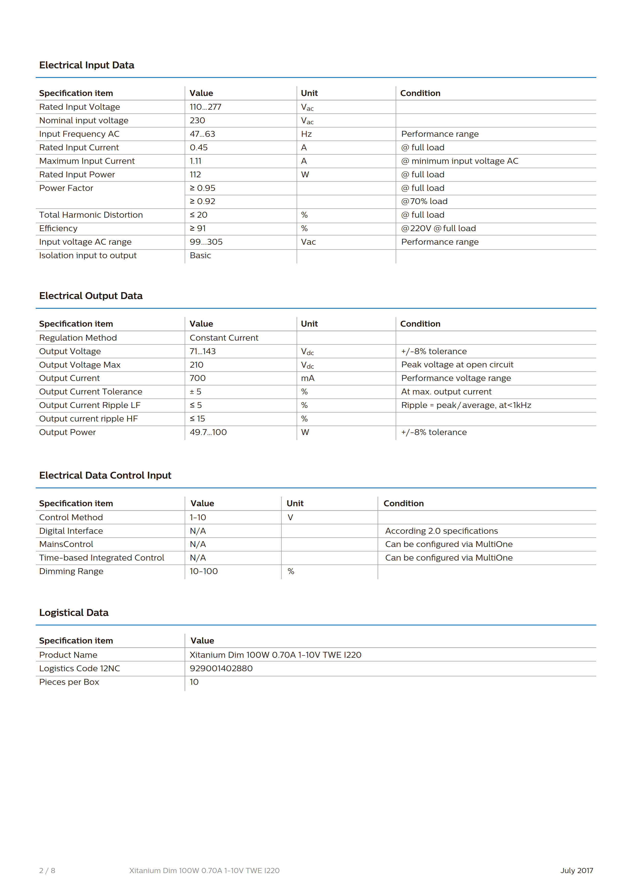 PHILIPS Xitanium Dim 100W 0.7A 1-10 TWE I220 929001402880