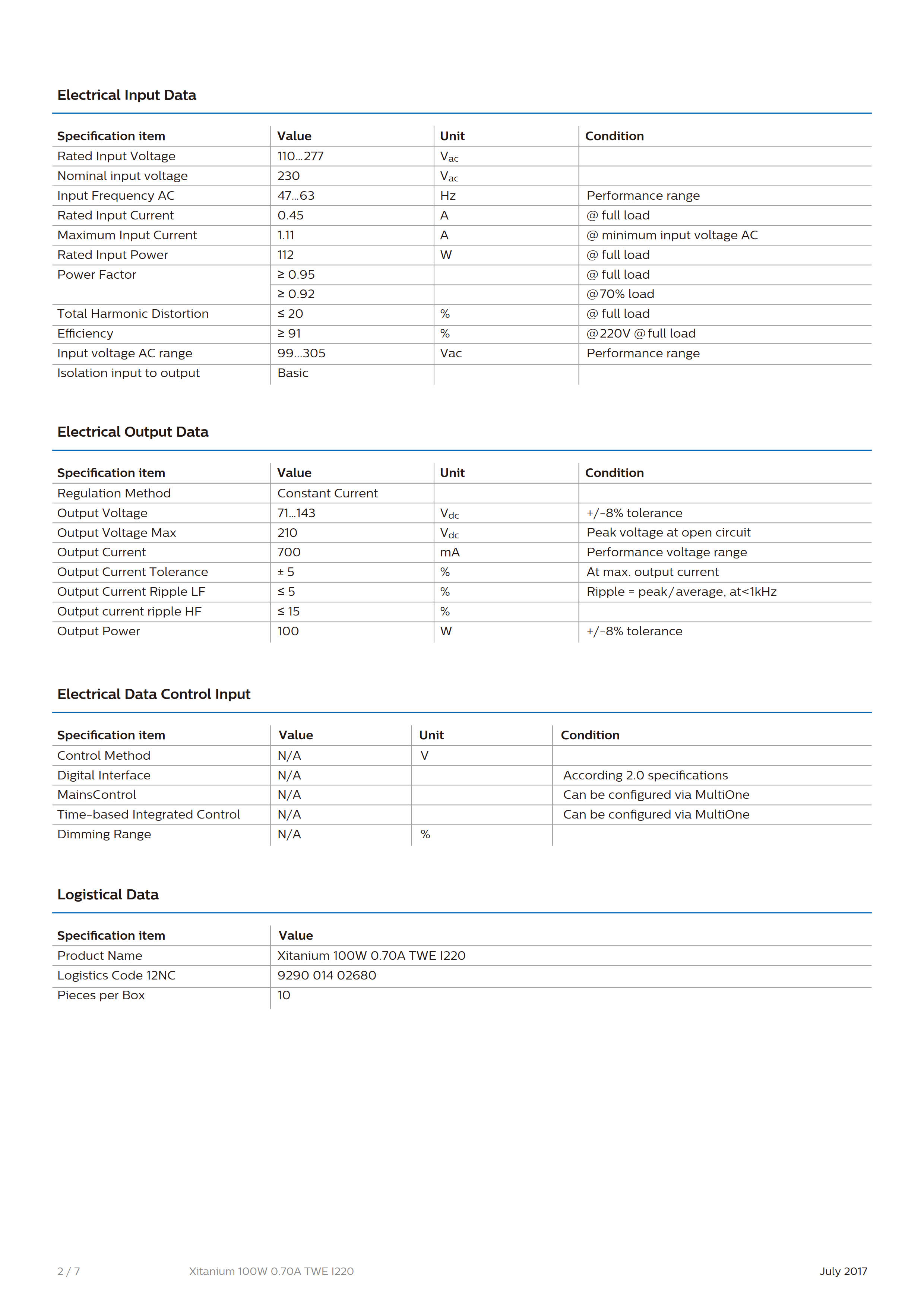 PHILIPS Xitanium 100W 0.7A TWE I220 929001402680