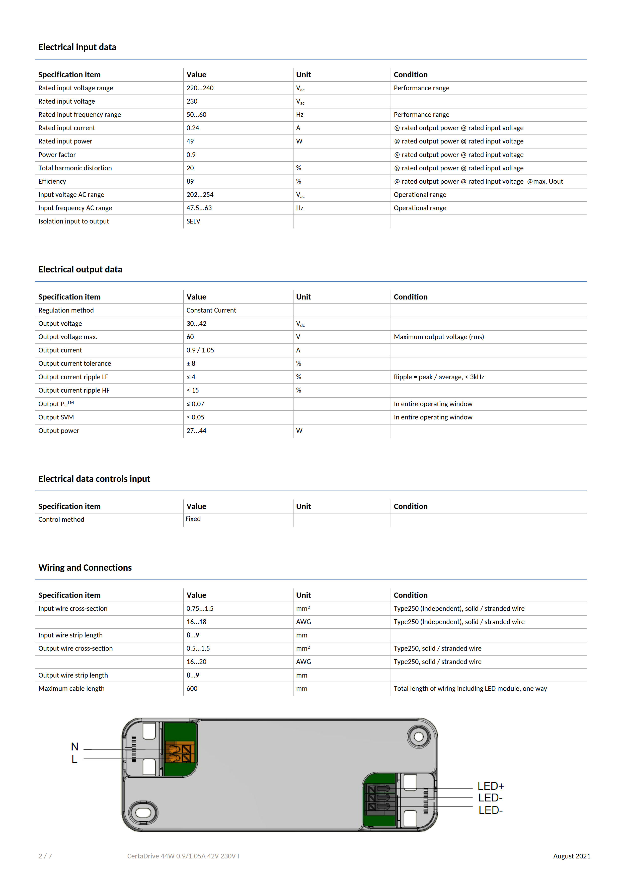 PHILIPS CertaDrive 44W 0.9/1.05A 42V 230V I G3 929002804880