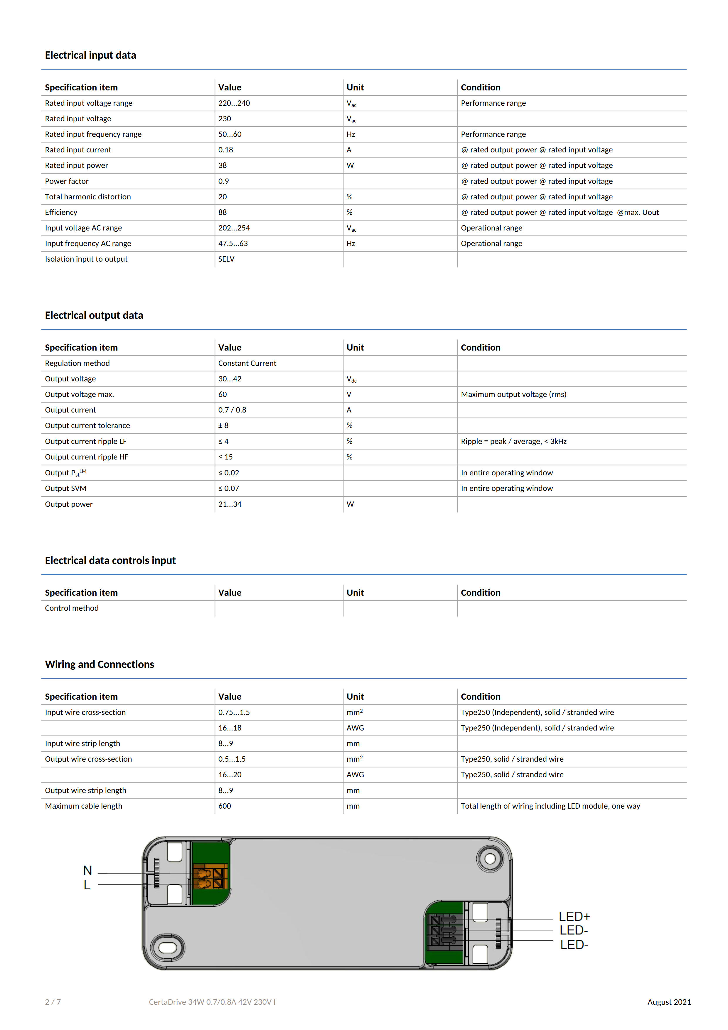 PHILIPS CertaDrive 34W 0.7/0.8A 42V 230V I G3 929002804780