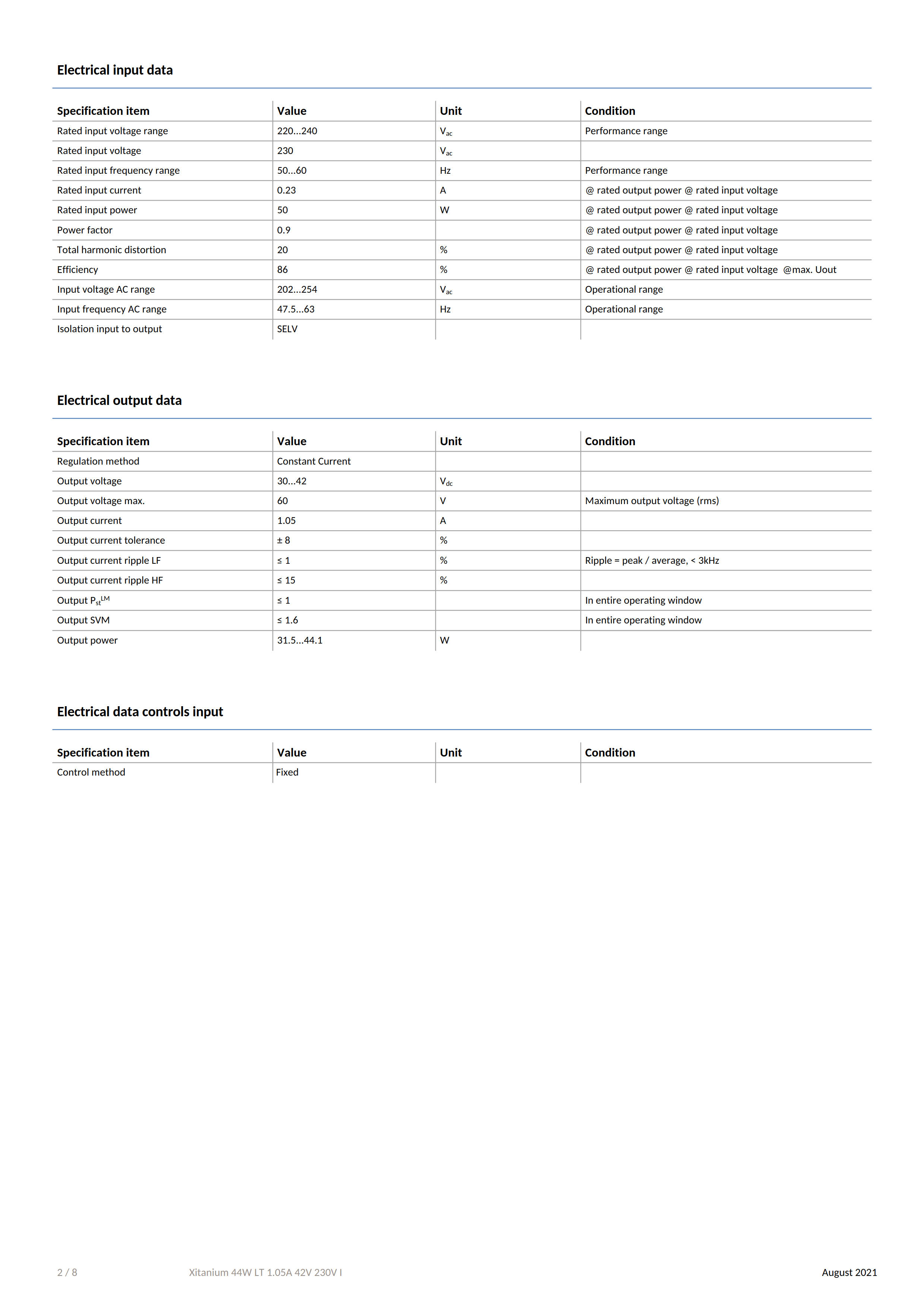 PHILIPS Xitanium 44W LT 1.05A 42V 230V I 929002171380