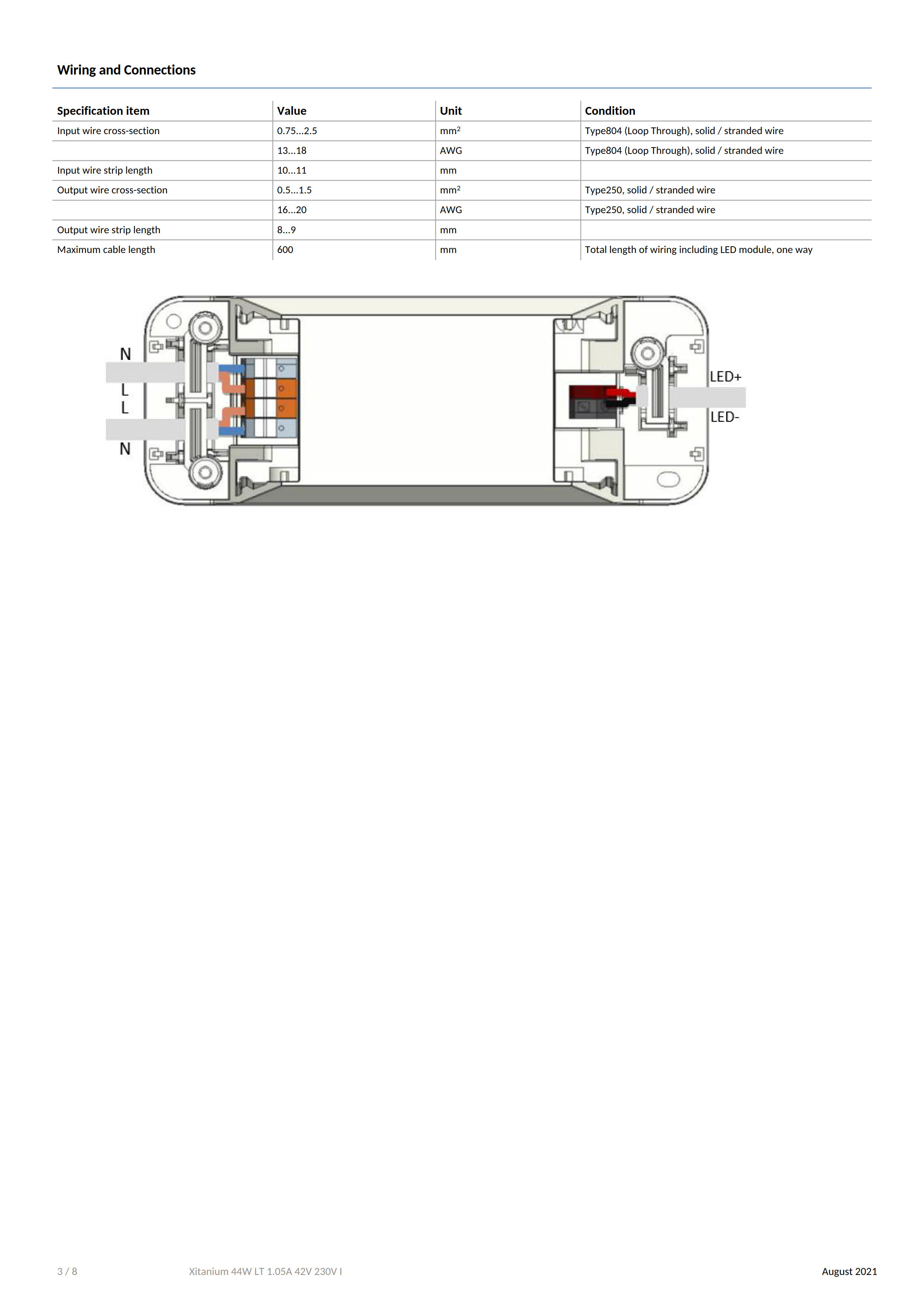 PHILIPS Xitanium 44W LT 1.05A 42V 230V I 929002171380