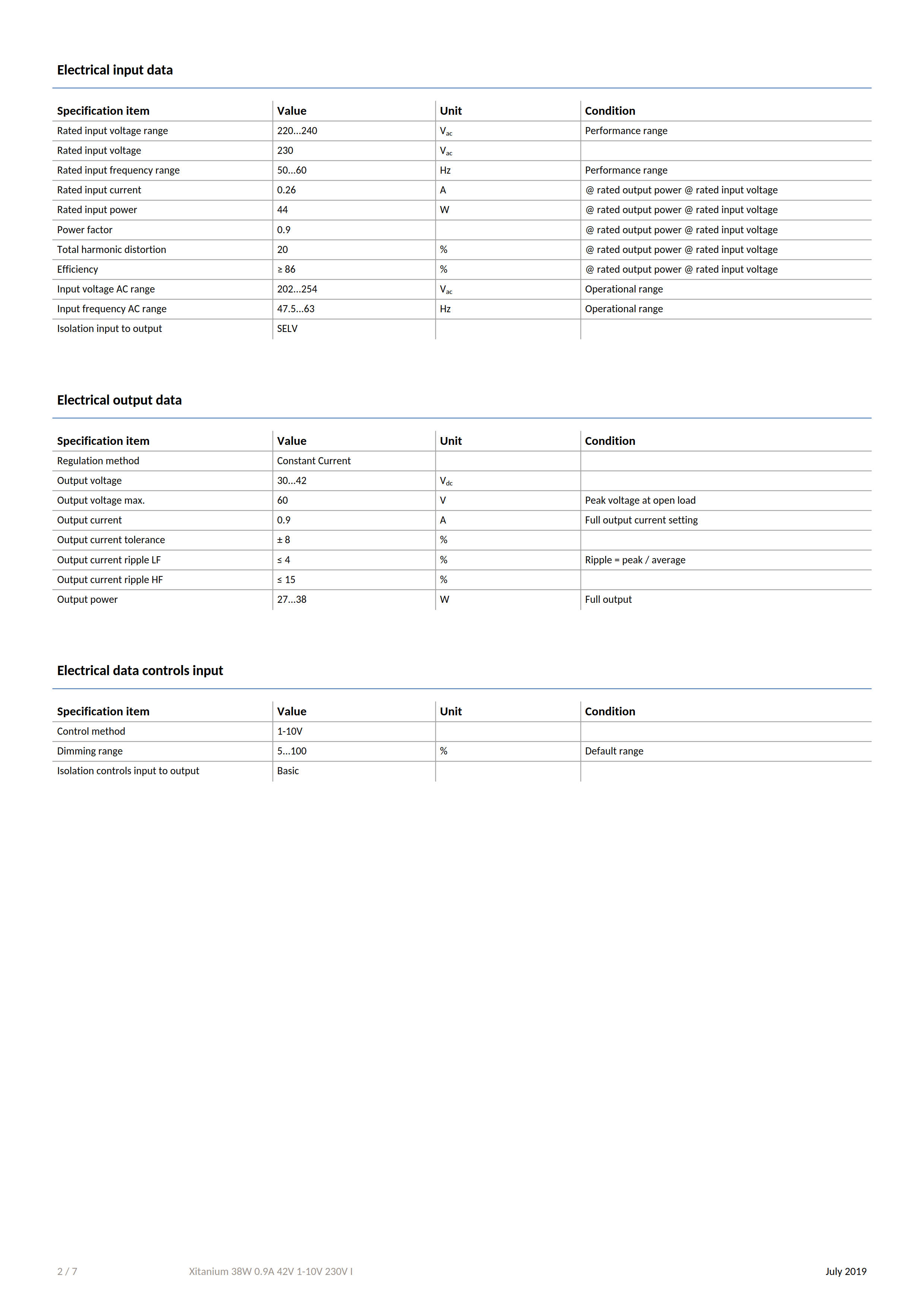 PHILIPS Xitanium 38W LT 0.9A 42V 230V I 929002171280