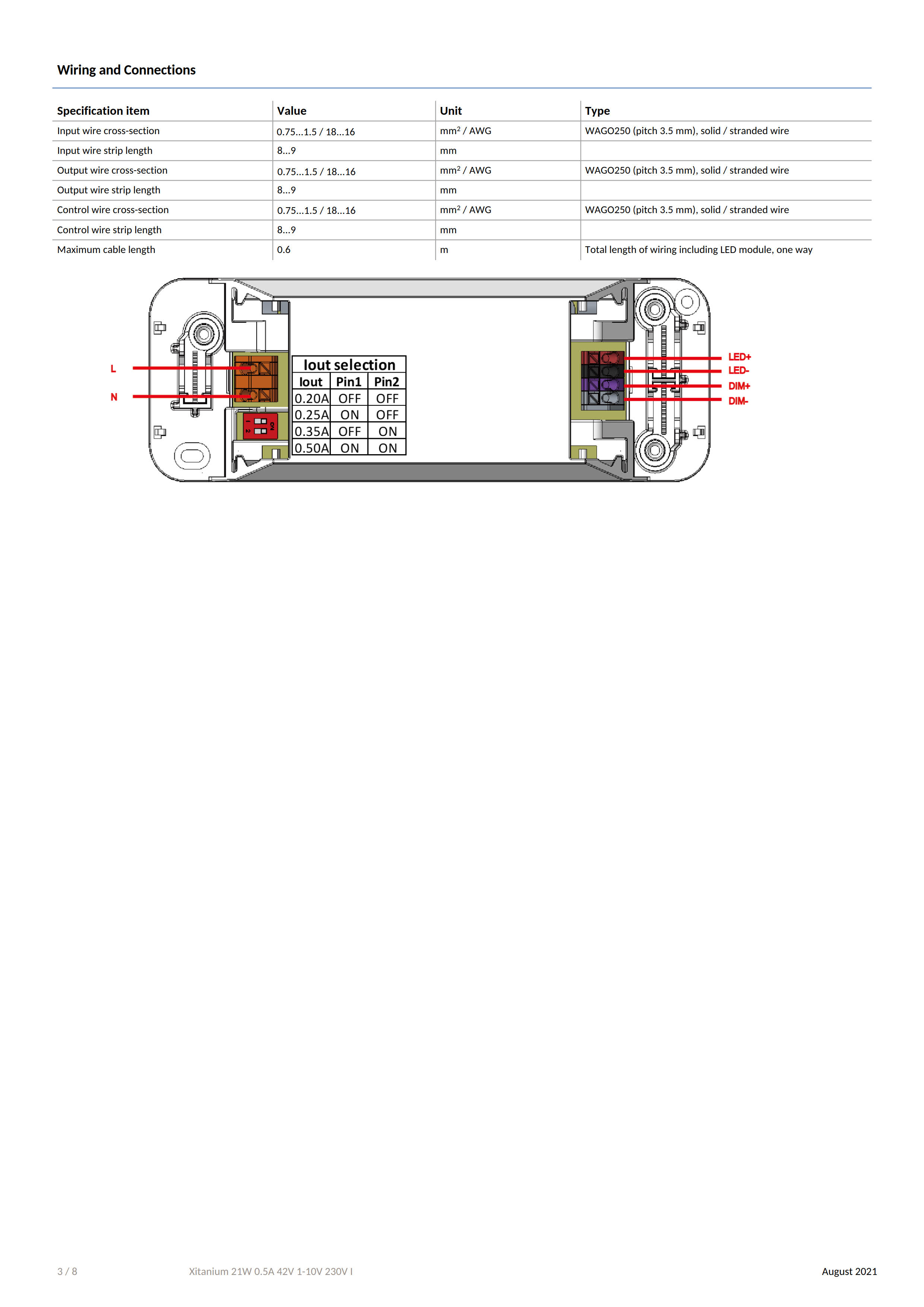 PHILIPS Xitanium 21W 0.5A 42V 1-10V 230V I 929002882180