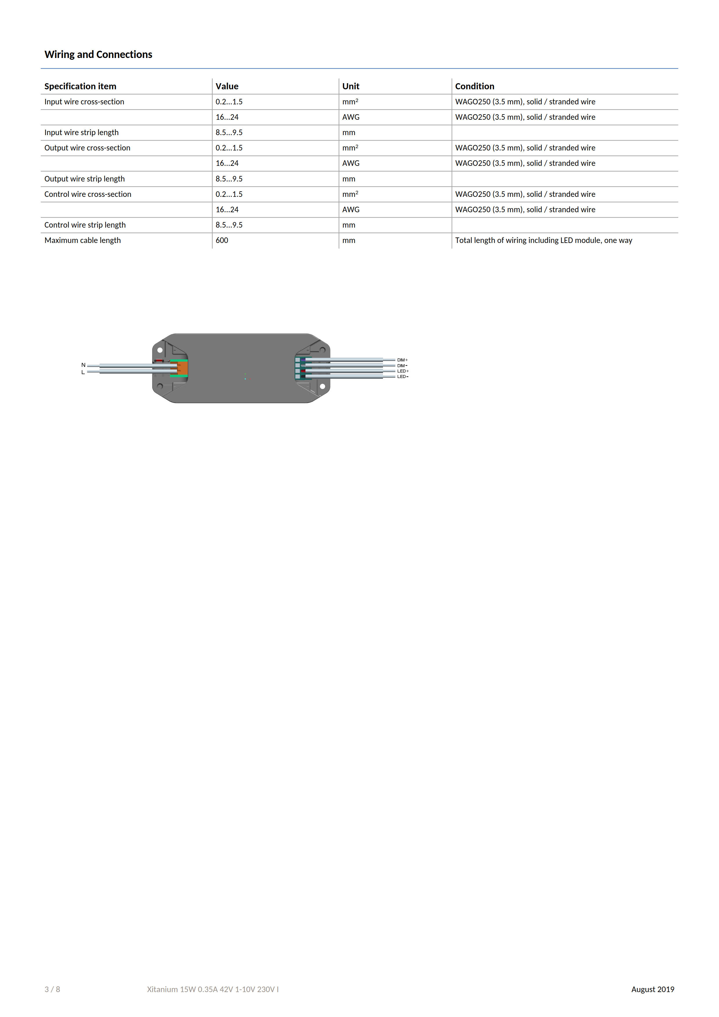 PHILIPS Xitanium 15W 0.35A 42V 1-10V 230V I 929001499780