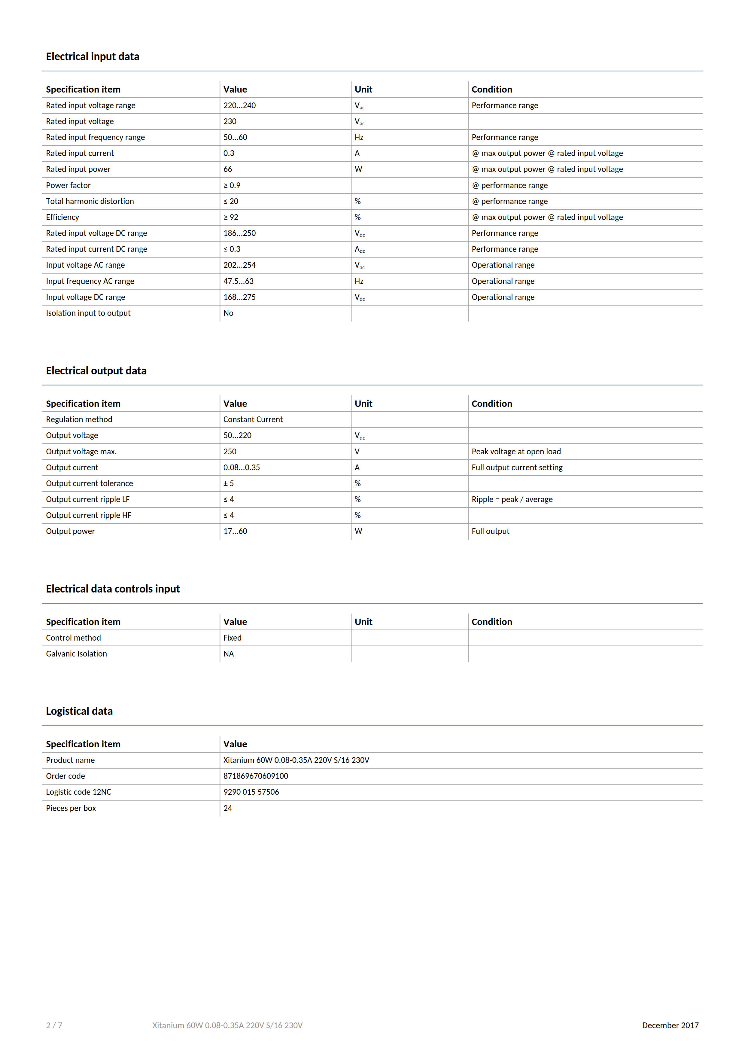 PHILIPS Xitanium 60W 0.08-0.35A 220V S/16 230V 929001557506