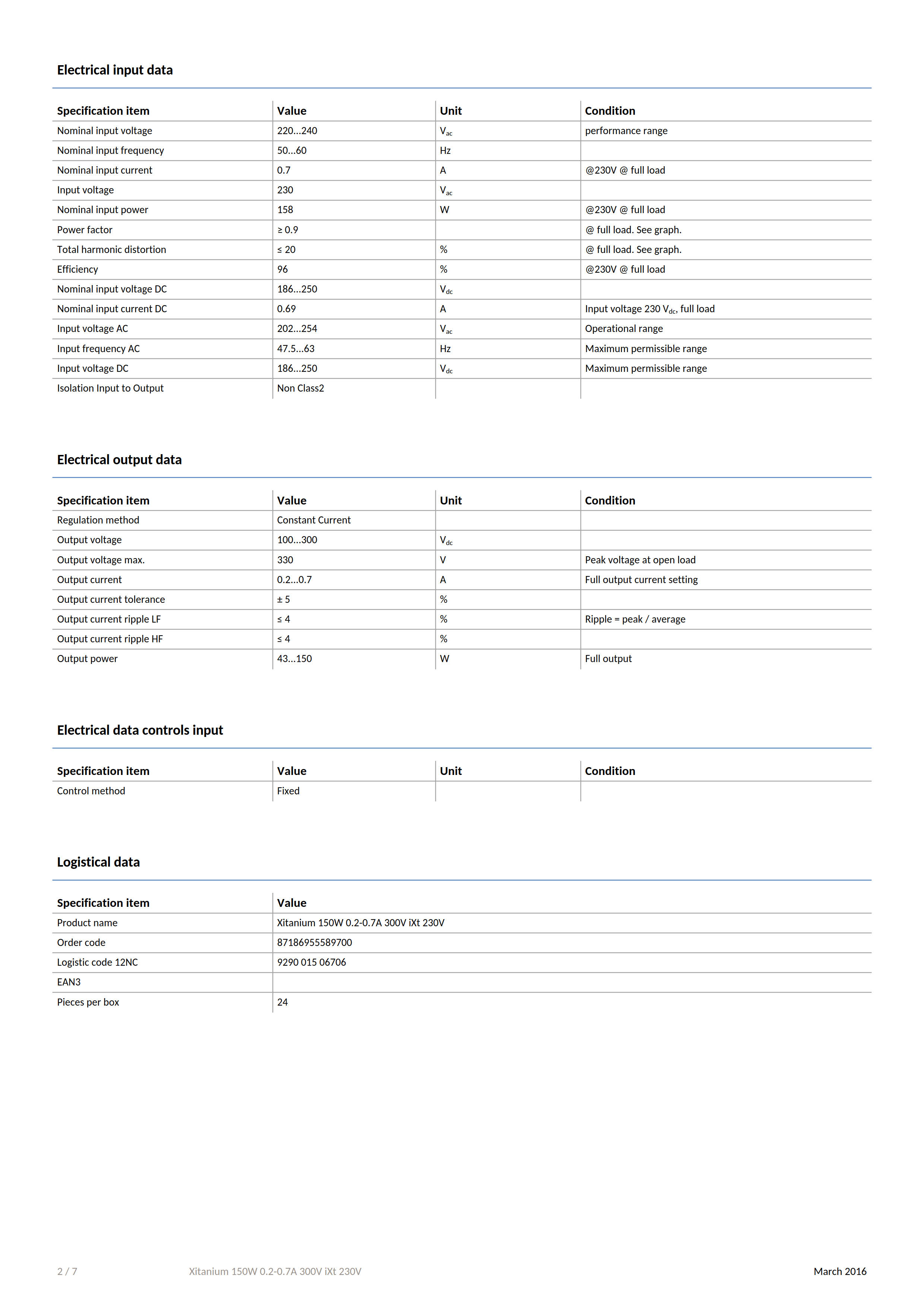 PHILIPS Xitanium 150W 0.2-0.7A 300V iXt 230V 929001506706