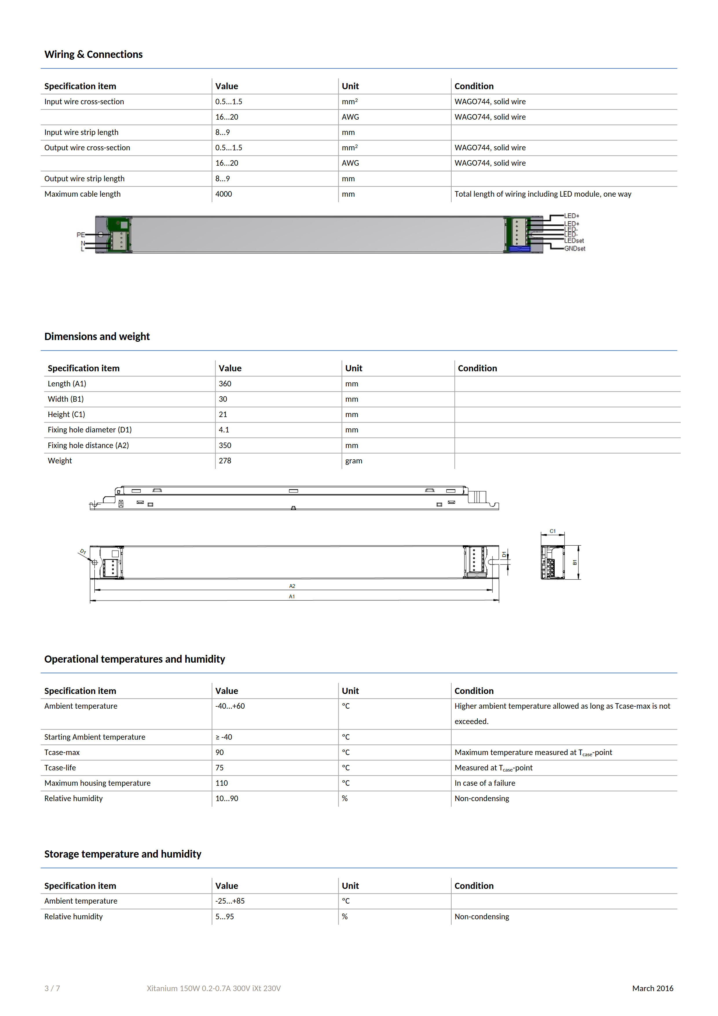 PHILIPS Xitanium 150W 0.2-0.7A 300V iXt 230V 929001506706