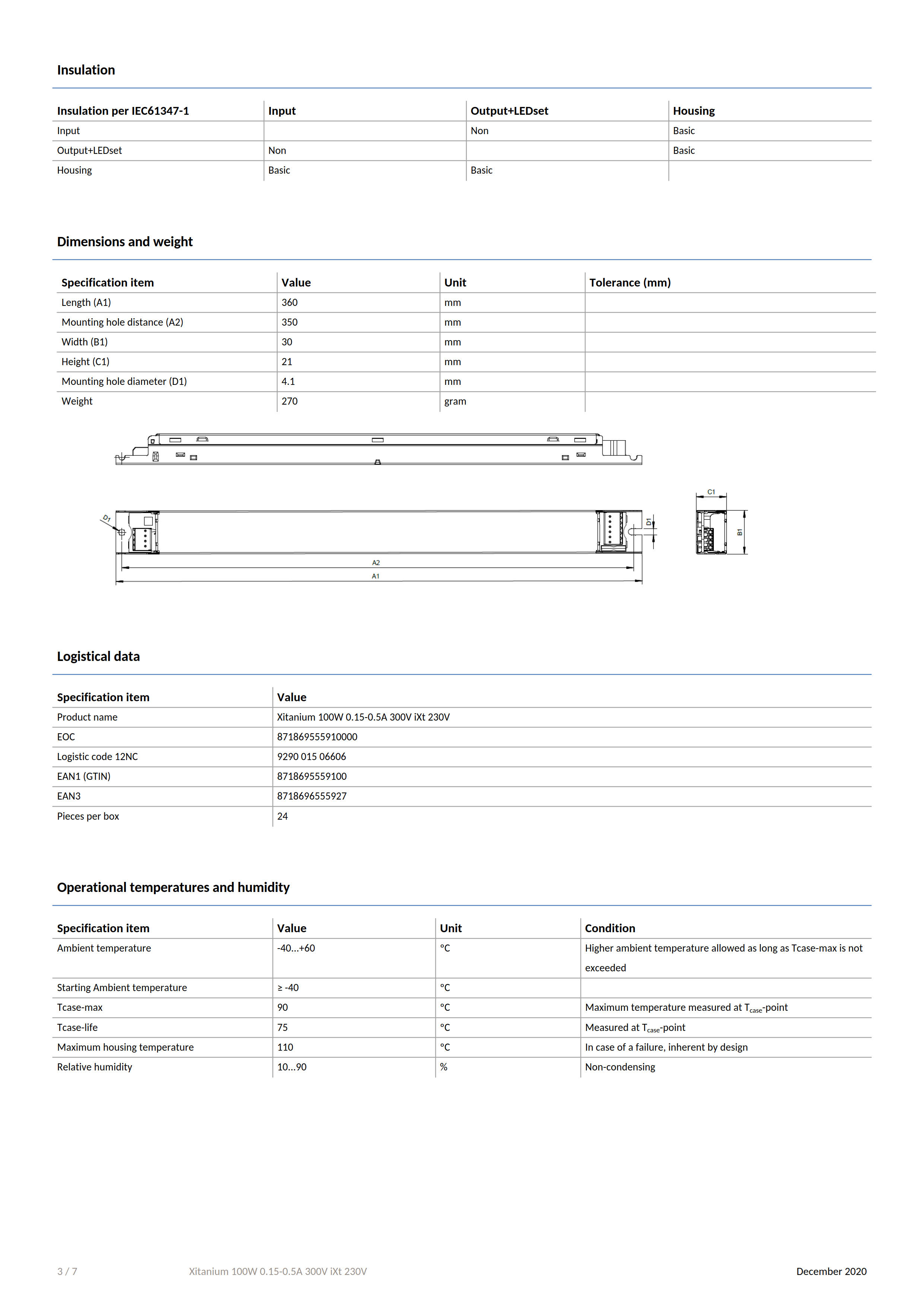 PHILIPS Xitanium 100W 0.15-0.5A 300V iXt 230V 929001506606