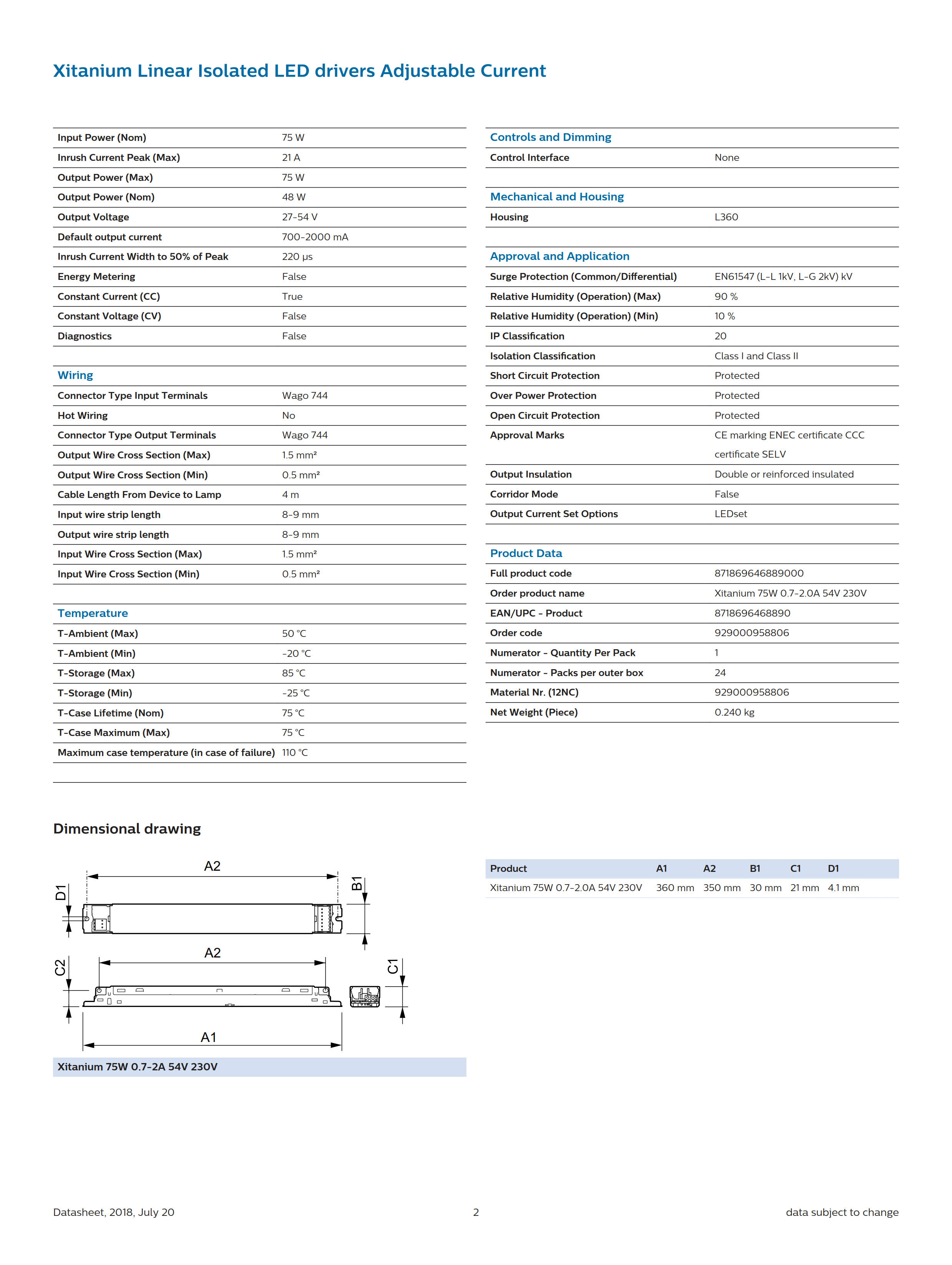 PHILIPS Xitanium 75W/0.7-2A 54V 230V 929000958806