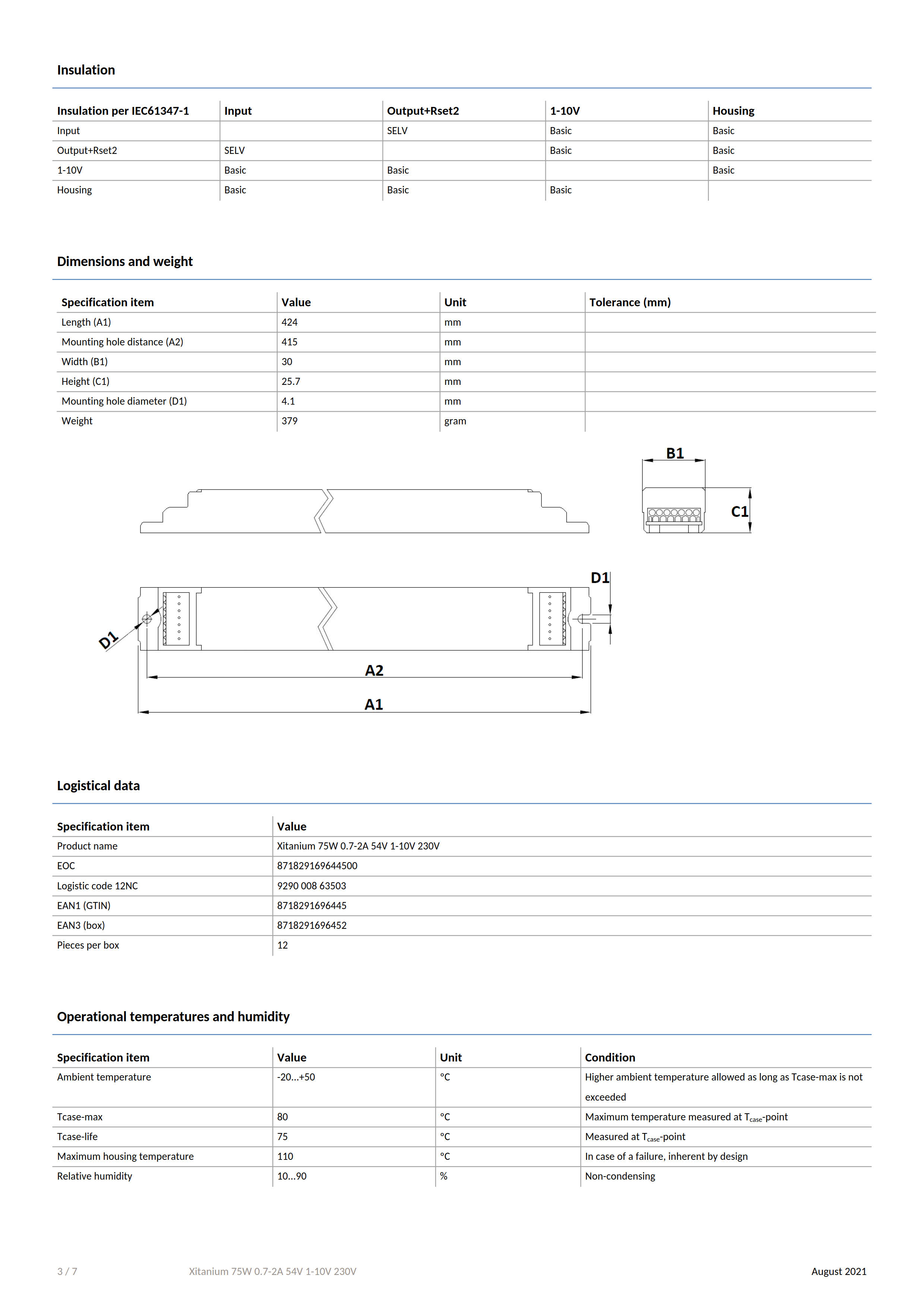 PHILIPS Xitanium 75W 0.7-2A 54V 1-10V 230V 929000863503